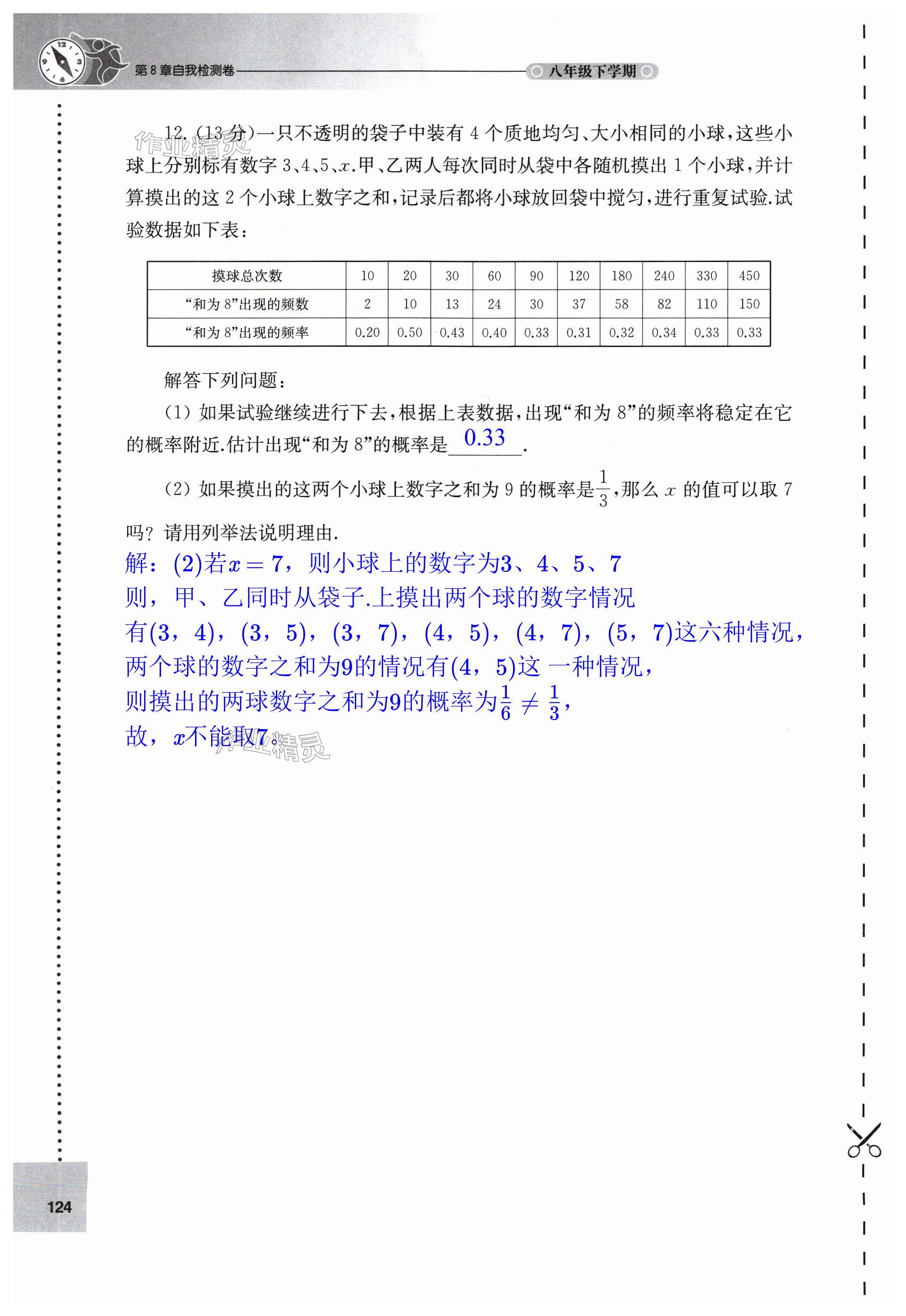 第124頁