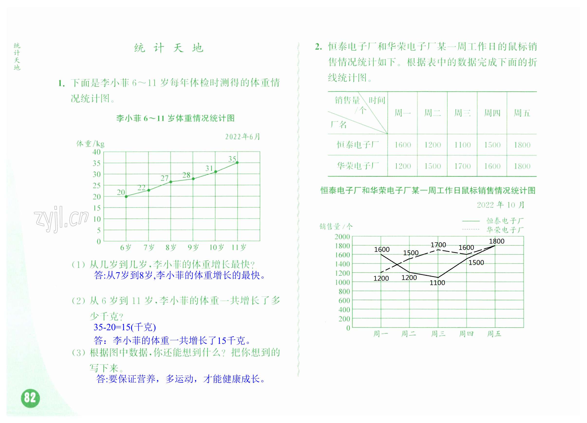 第82頁