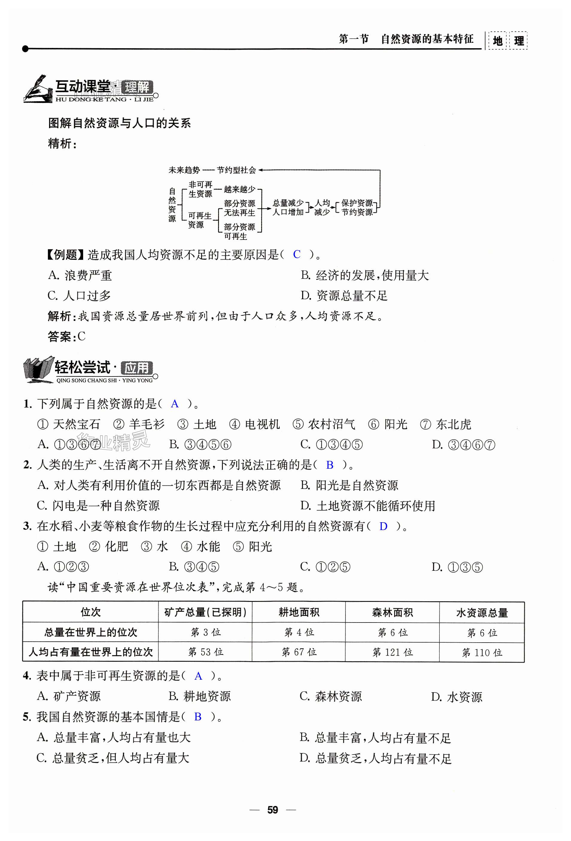 第59页