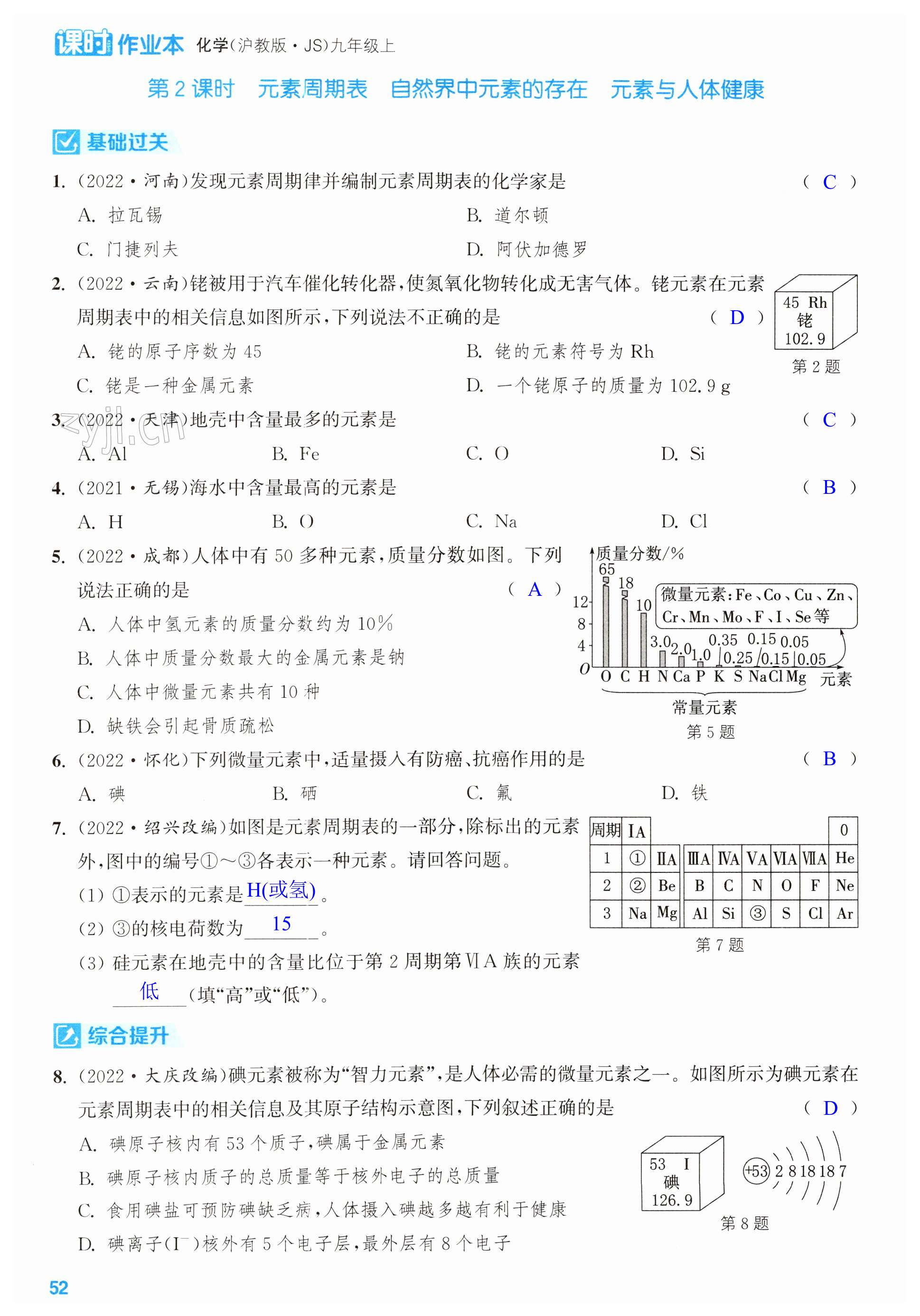 第52頁