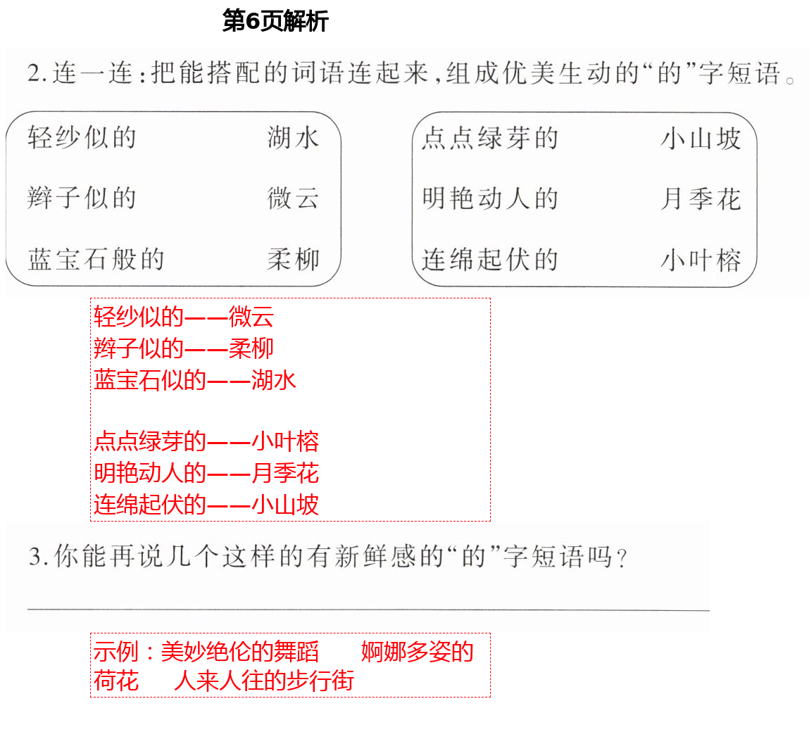 2021年小學語文導學精要三年級下冊人教版 第6頁
