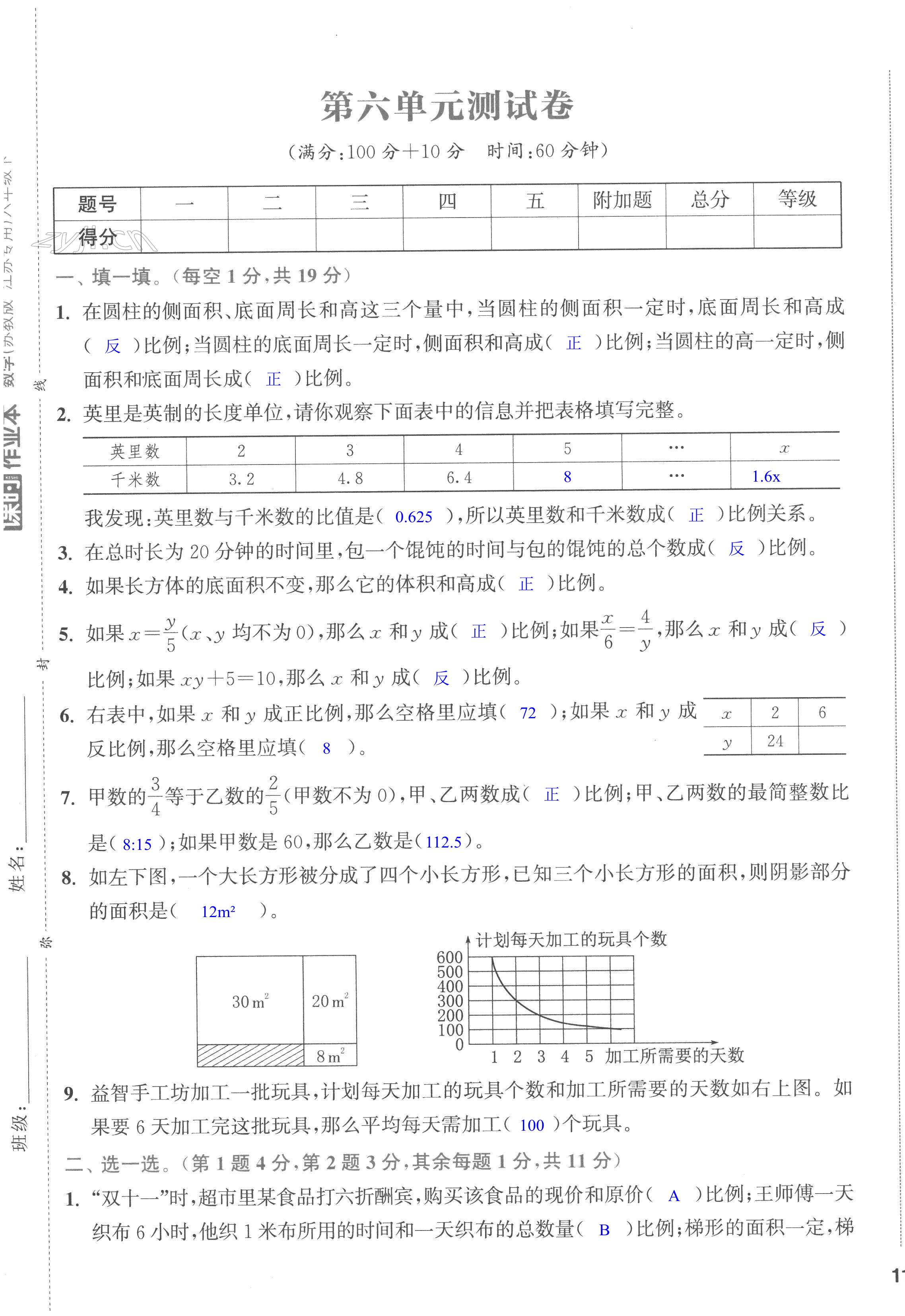 第21頁