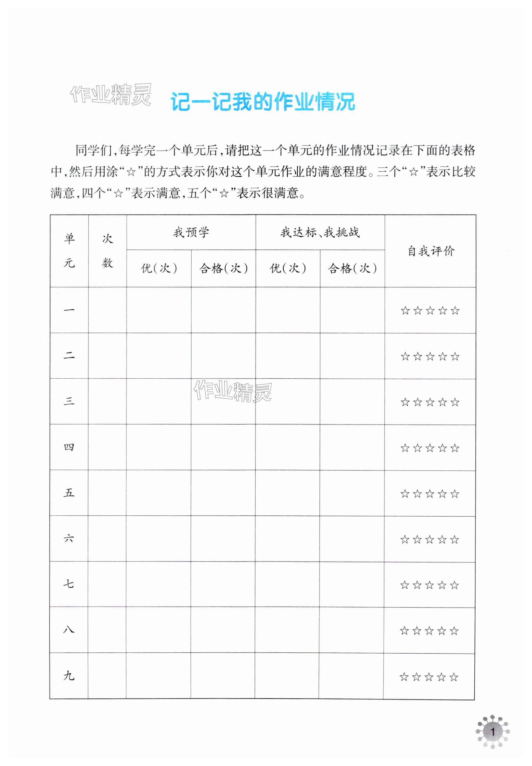 2024年預(yù)學(xué)與導(dǎo)學(xué)五年級(jí)數(shù)學(xué)下冊(cè)人教版 第1頁(yè)