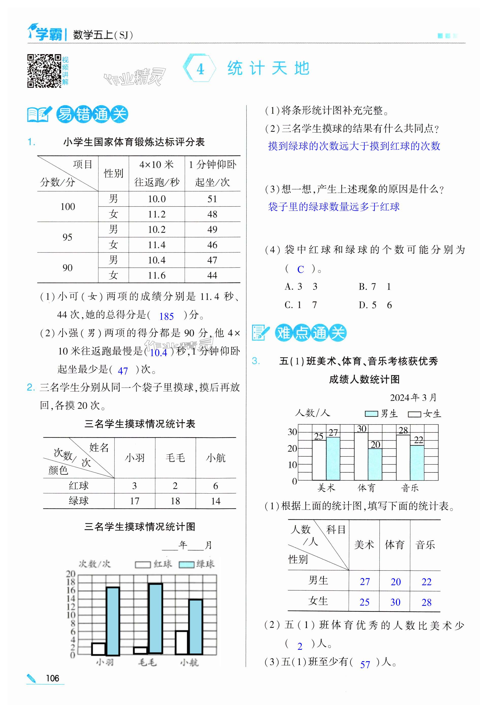 第106页