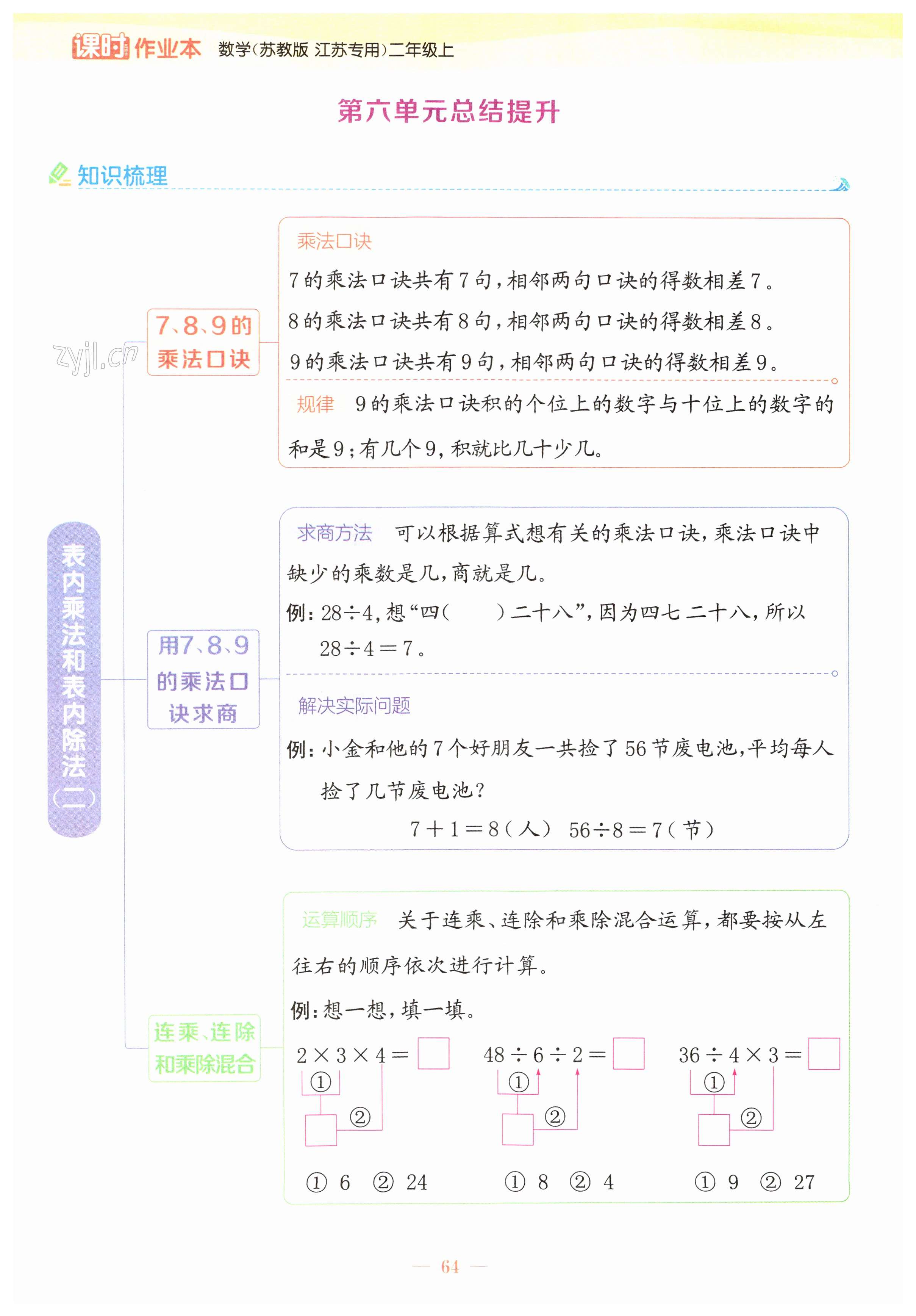 第64页