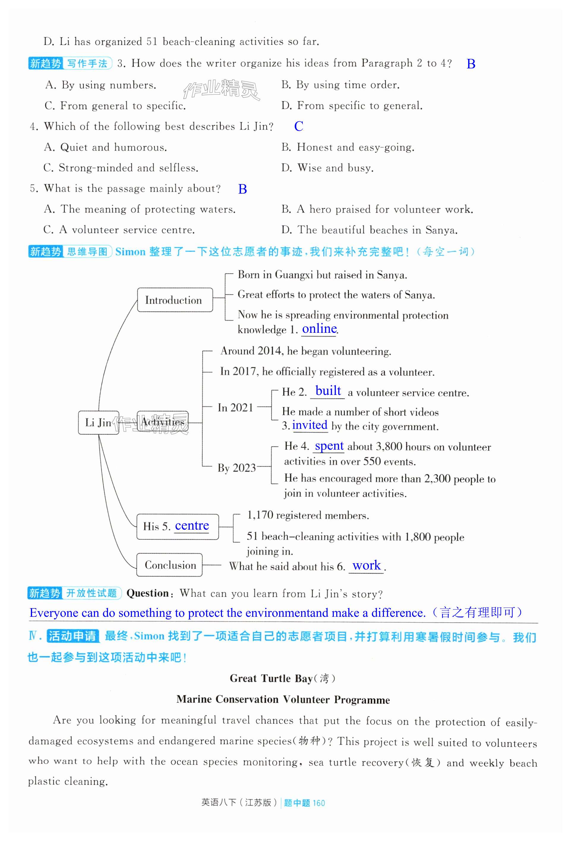 第160页