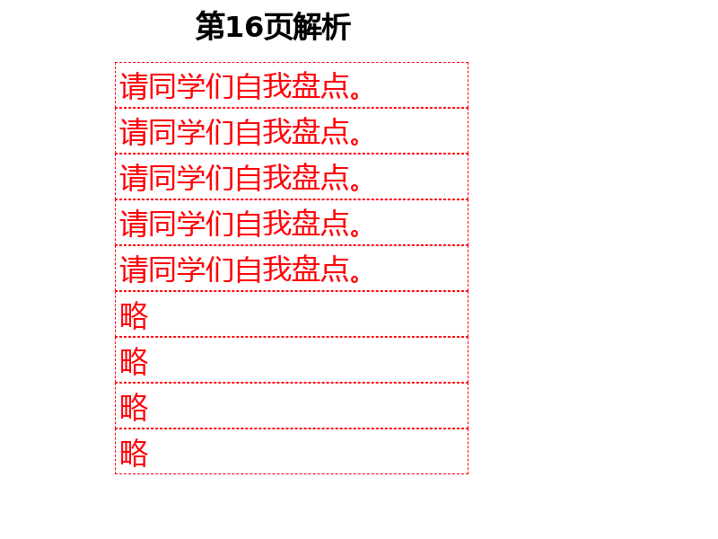 2021年小學(xué)同步練習(xí)冊(cè)五年級(jí)語(yǔ)文下冊(cè)人教版青島出版社 第16頁(yè)