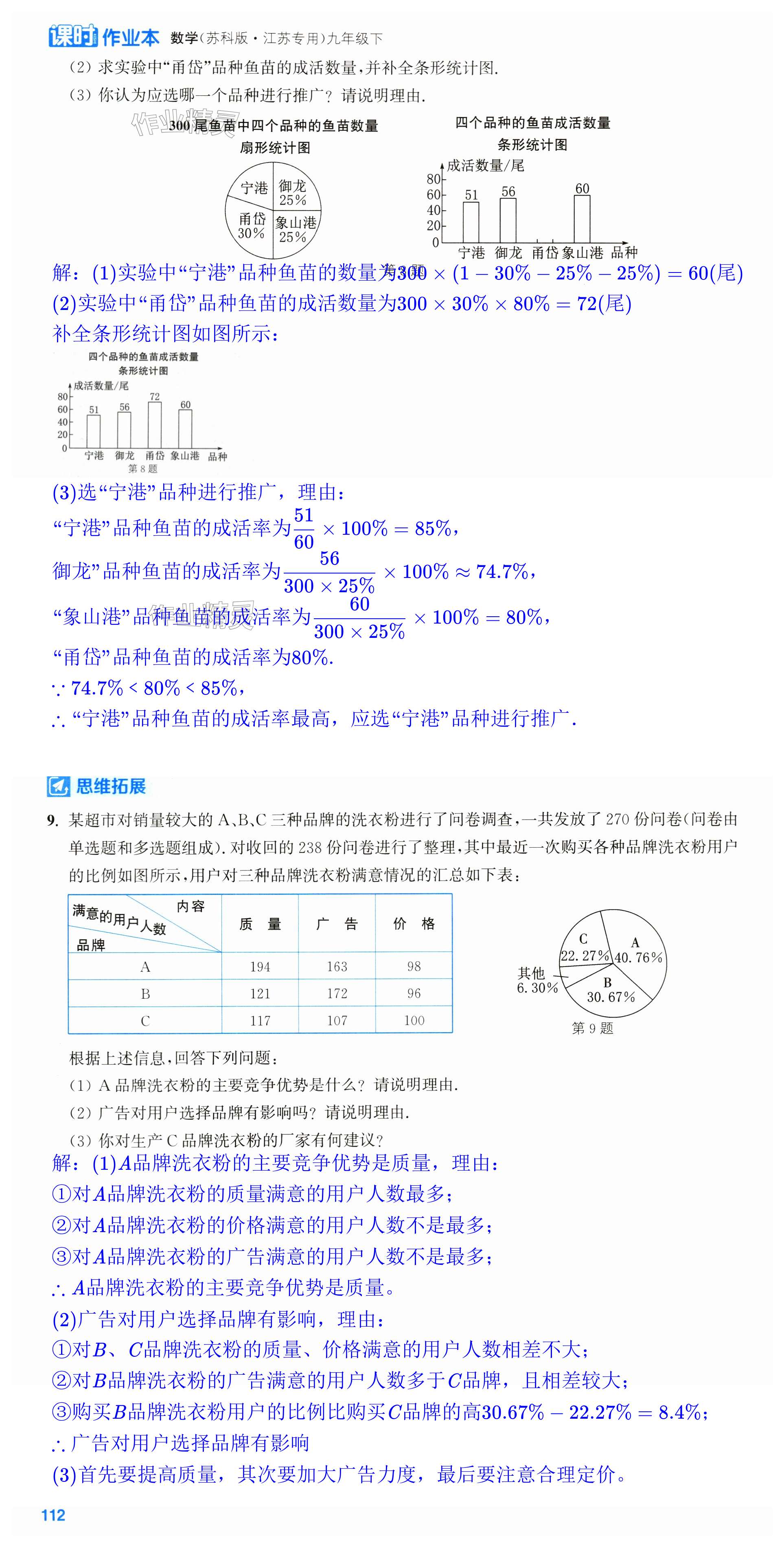 第112页