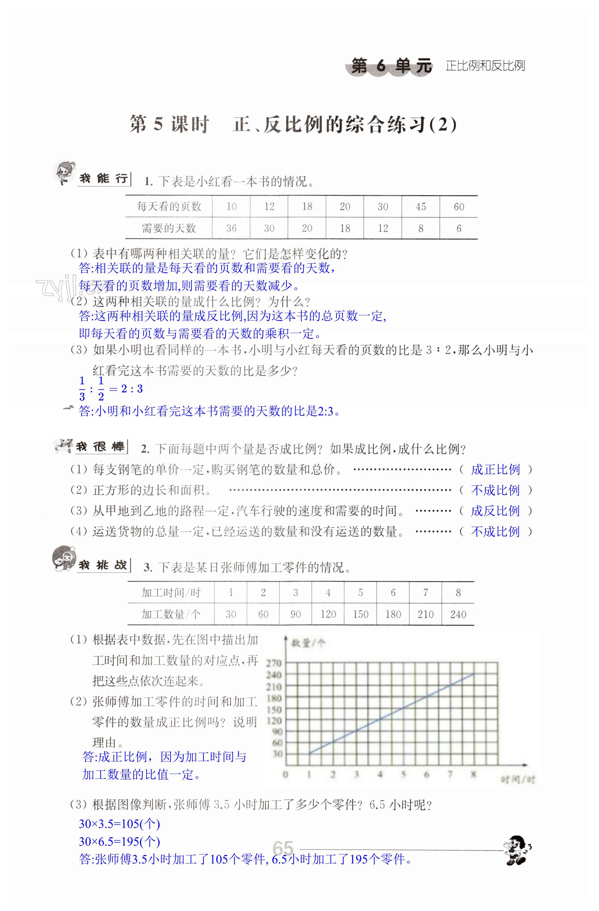 第65页