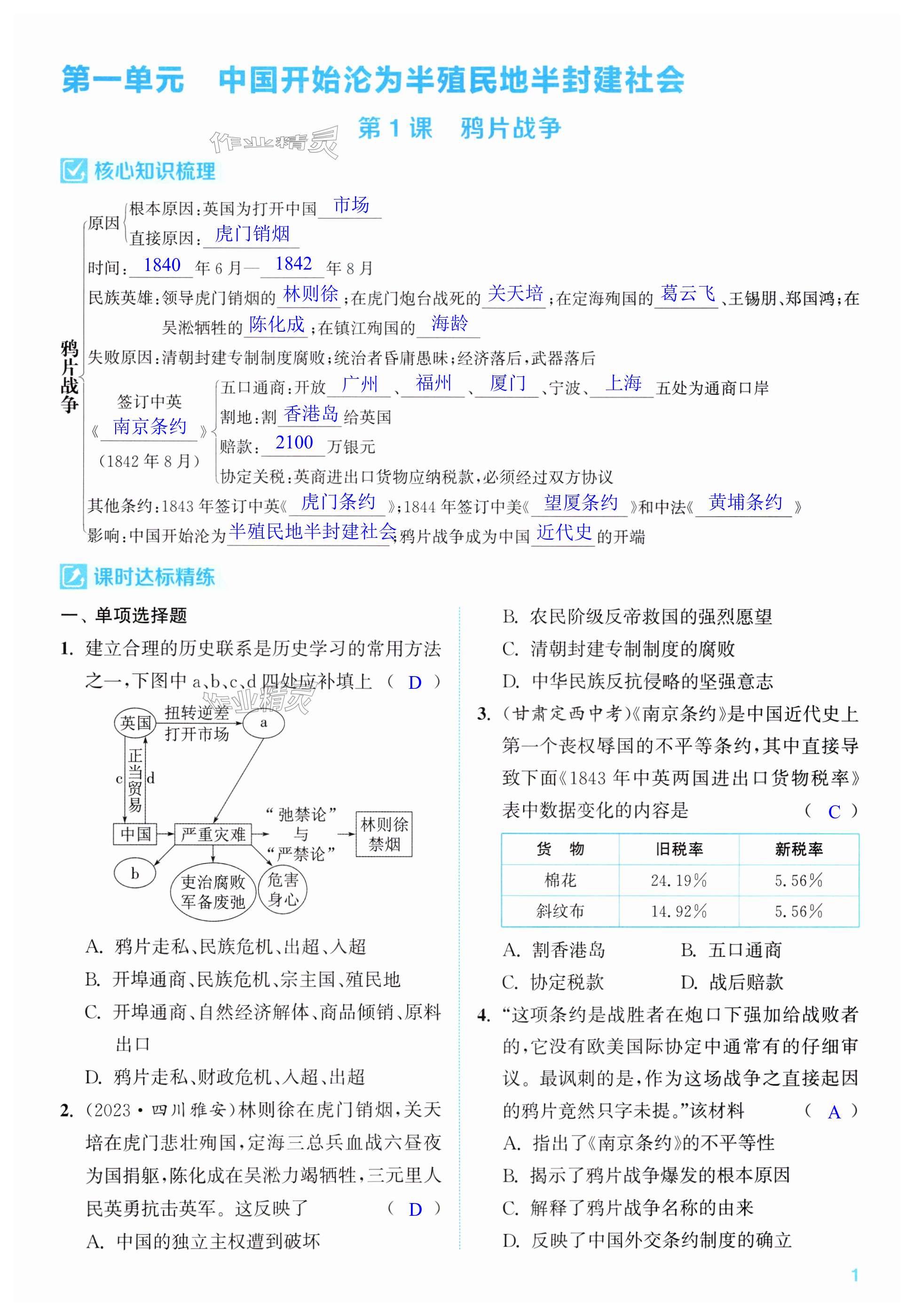 第1頁