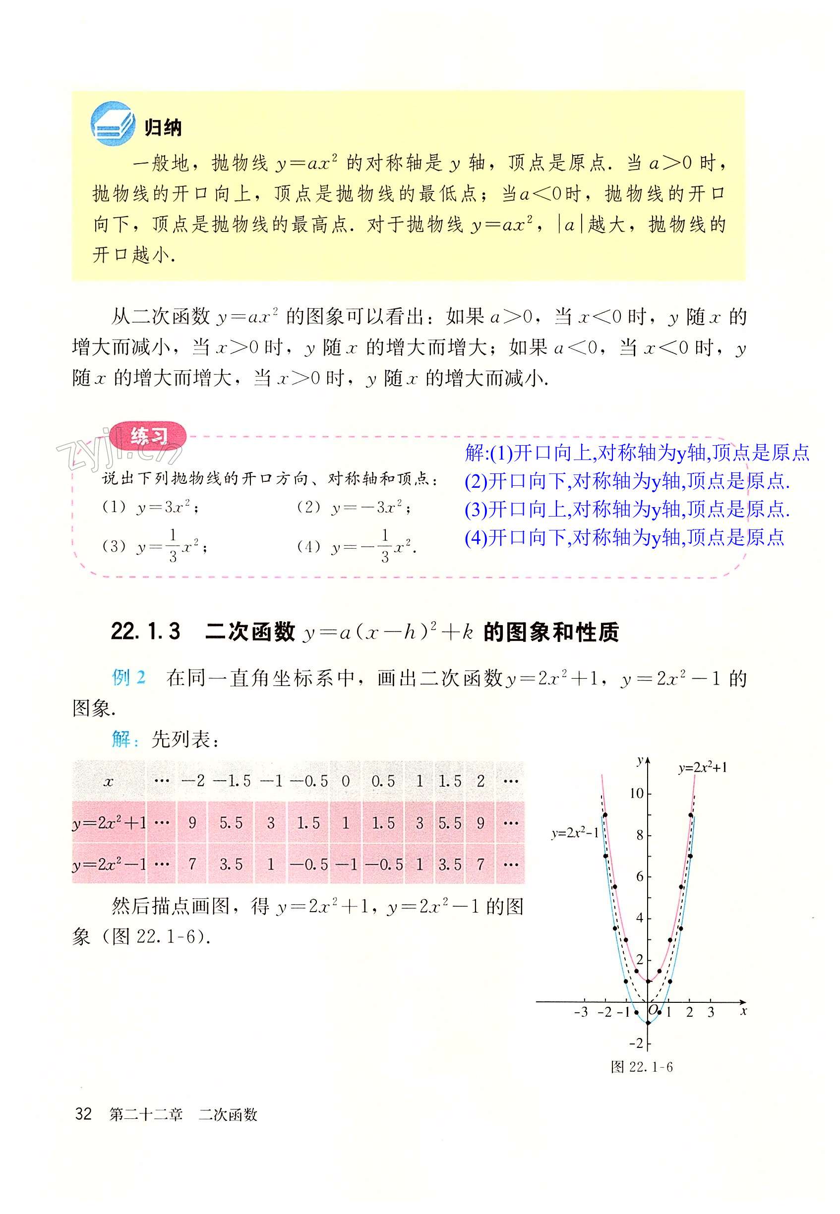 第32頁