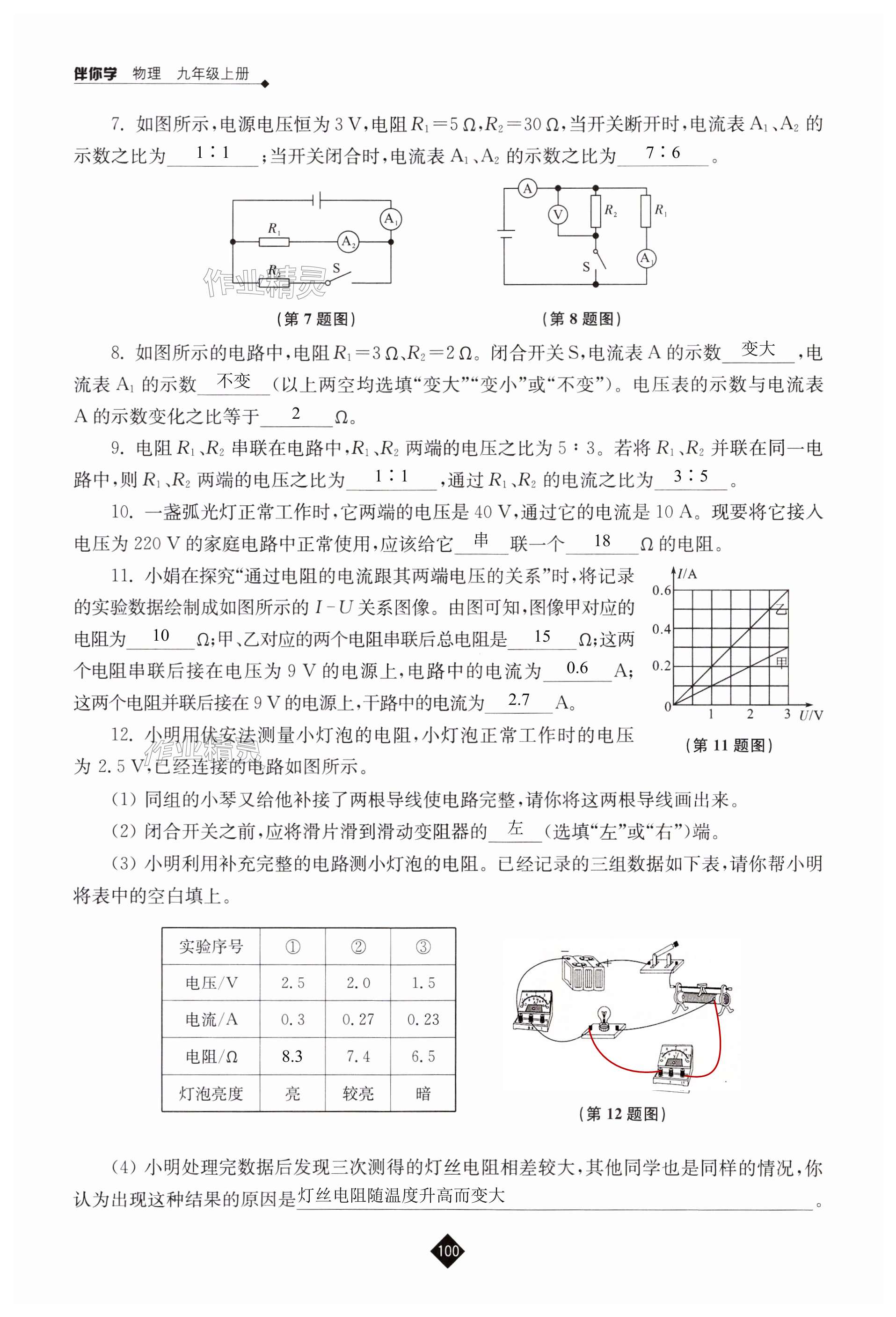 第100頁