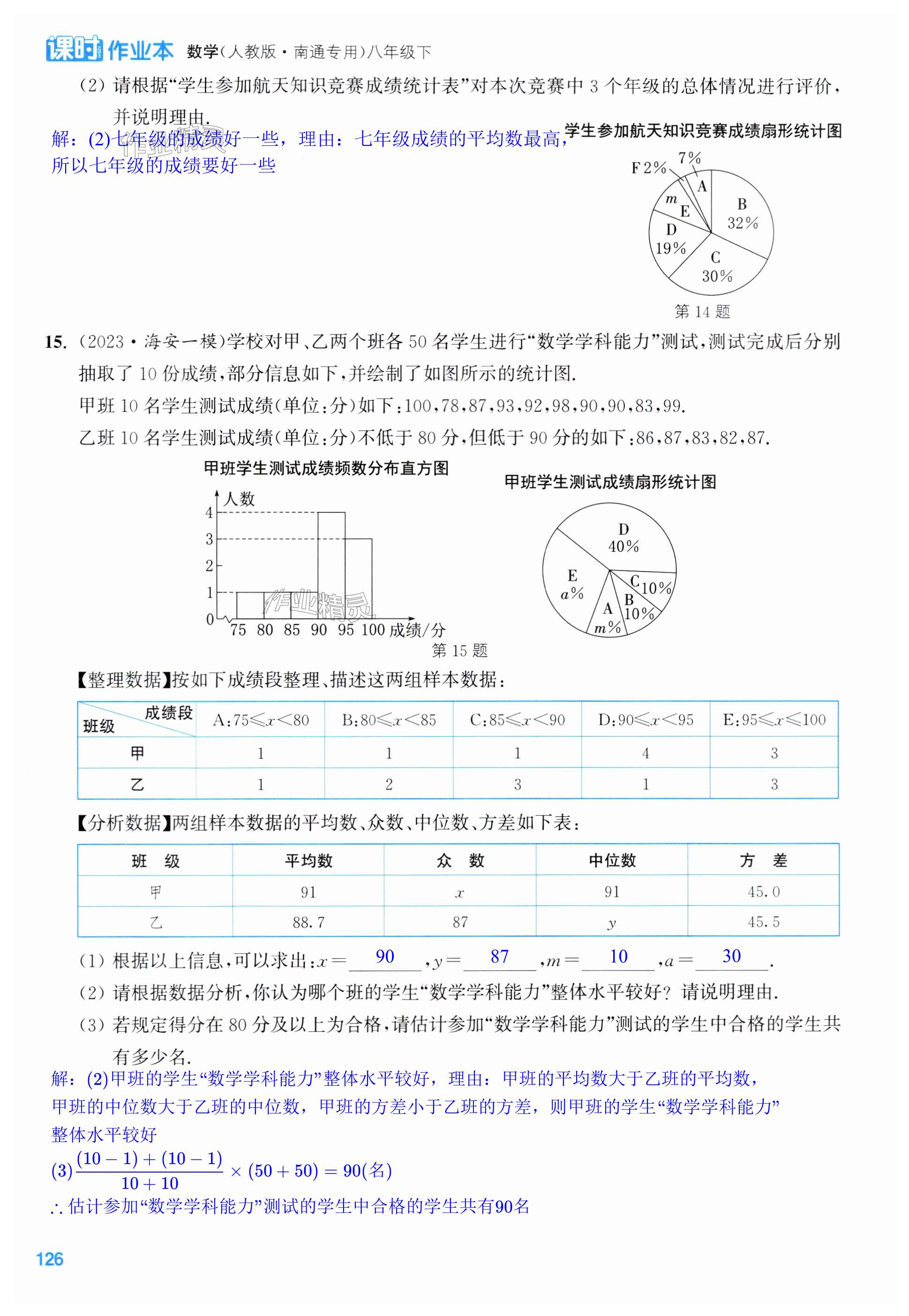 第126页