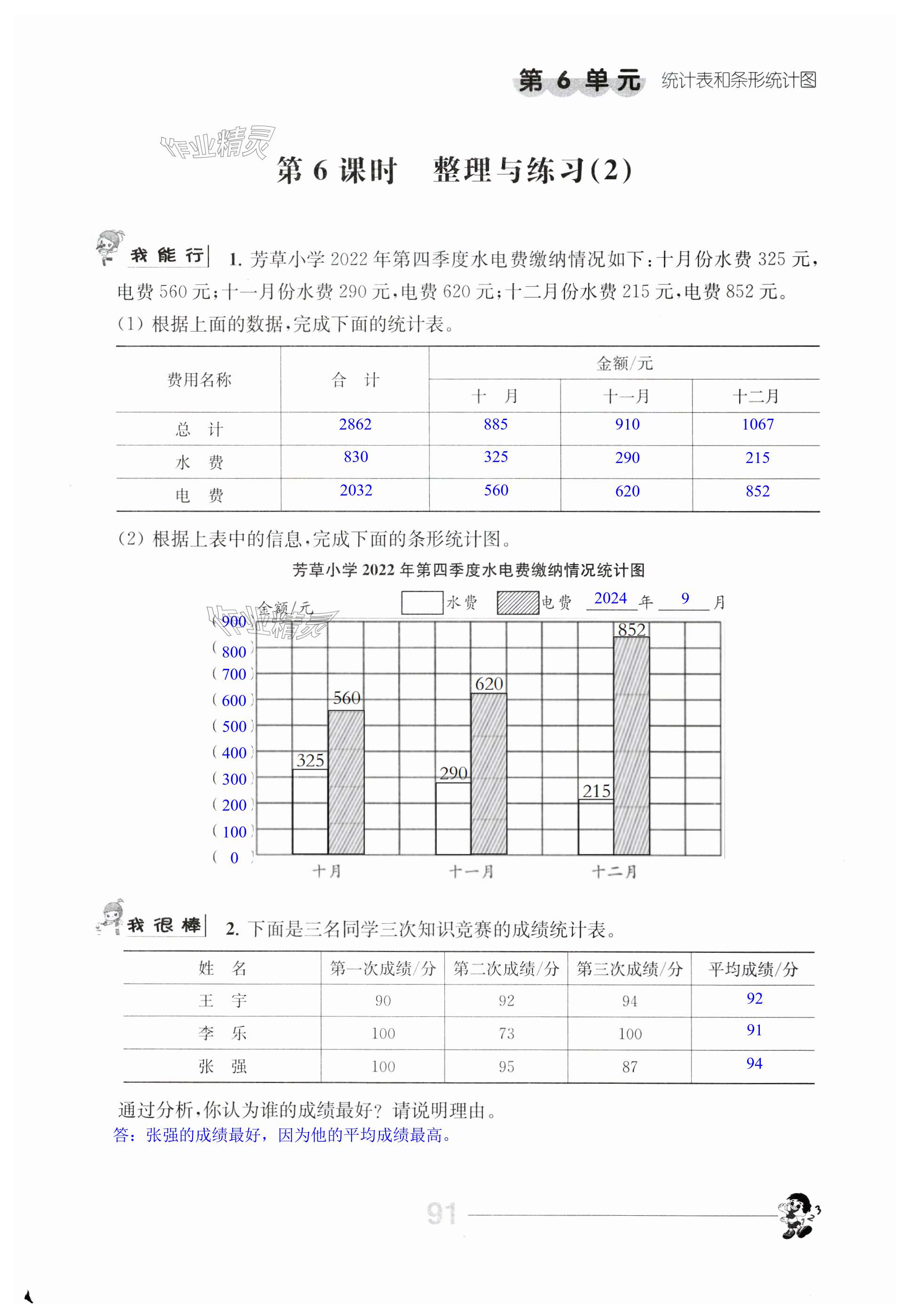 第91頁