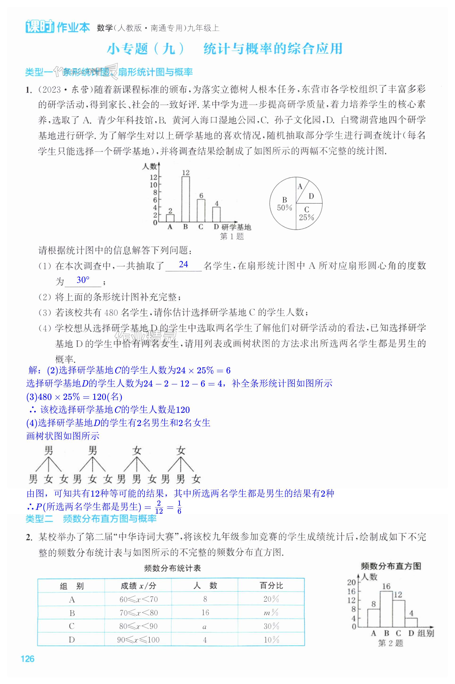 第126页