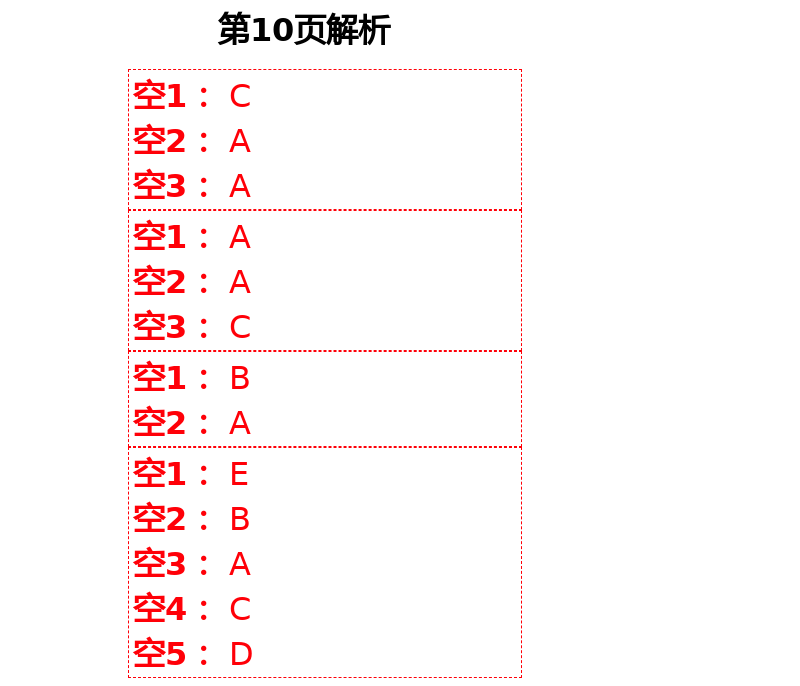 2021年新課標(biāo)節(jié)節(jié)高單元評價與階段月考試卷八年級英語下冊仁愛版 第10頁