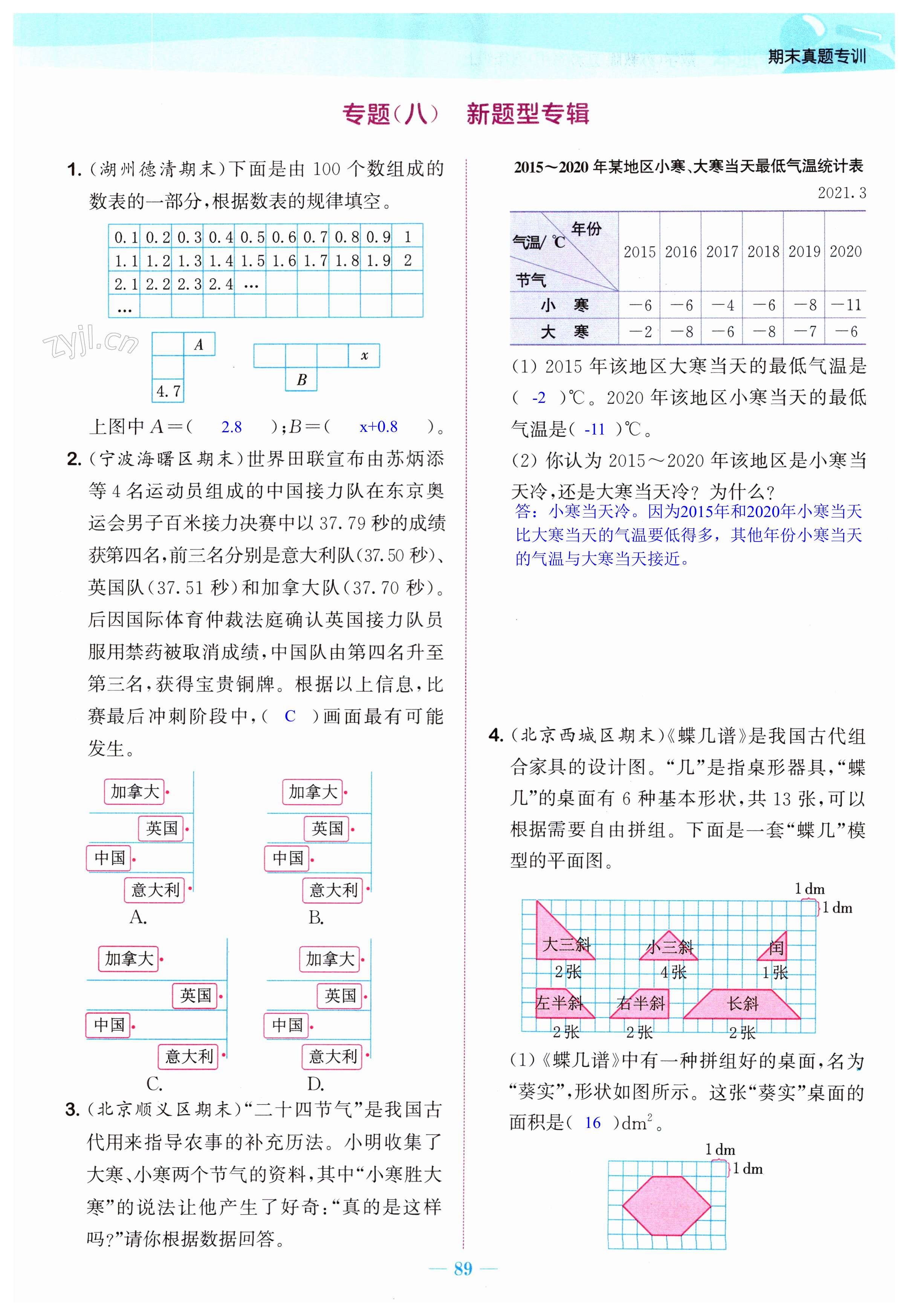 第89頁