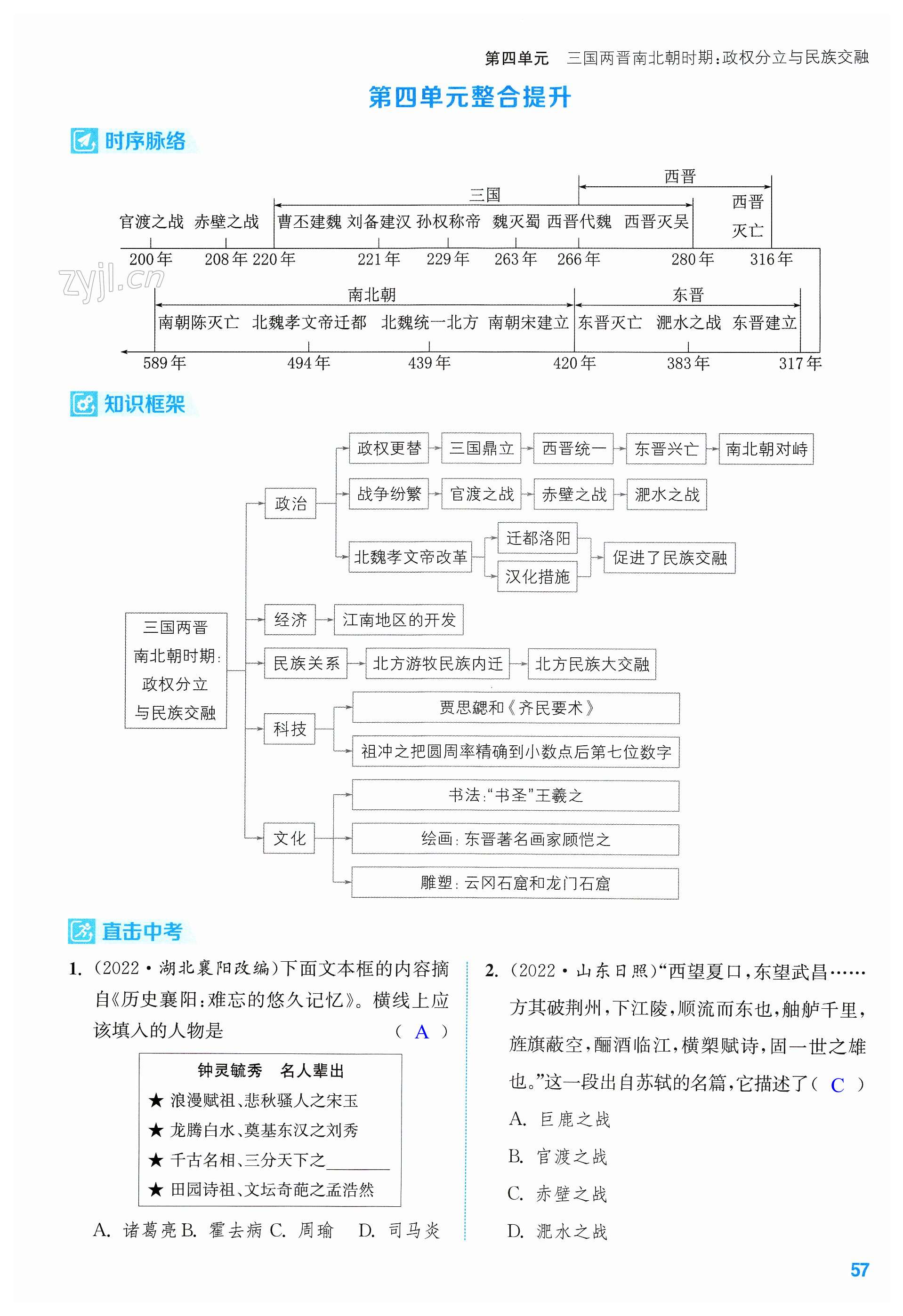 第57頁(yè)