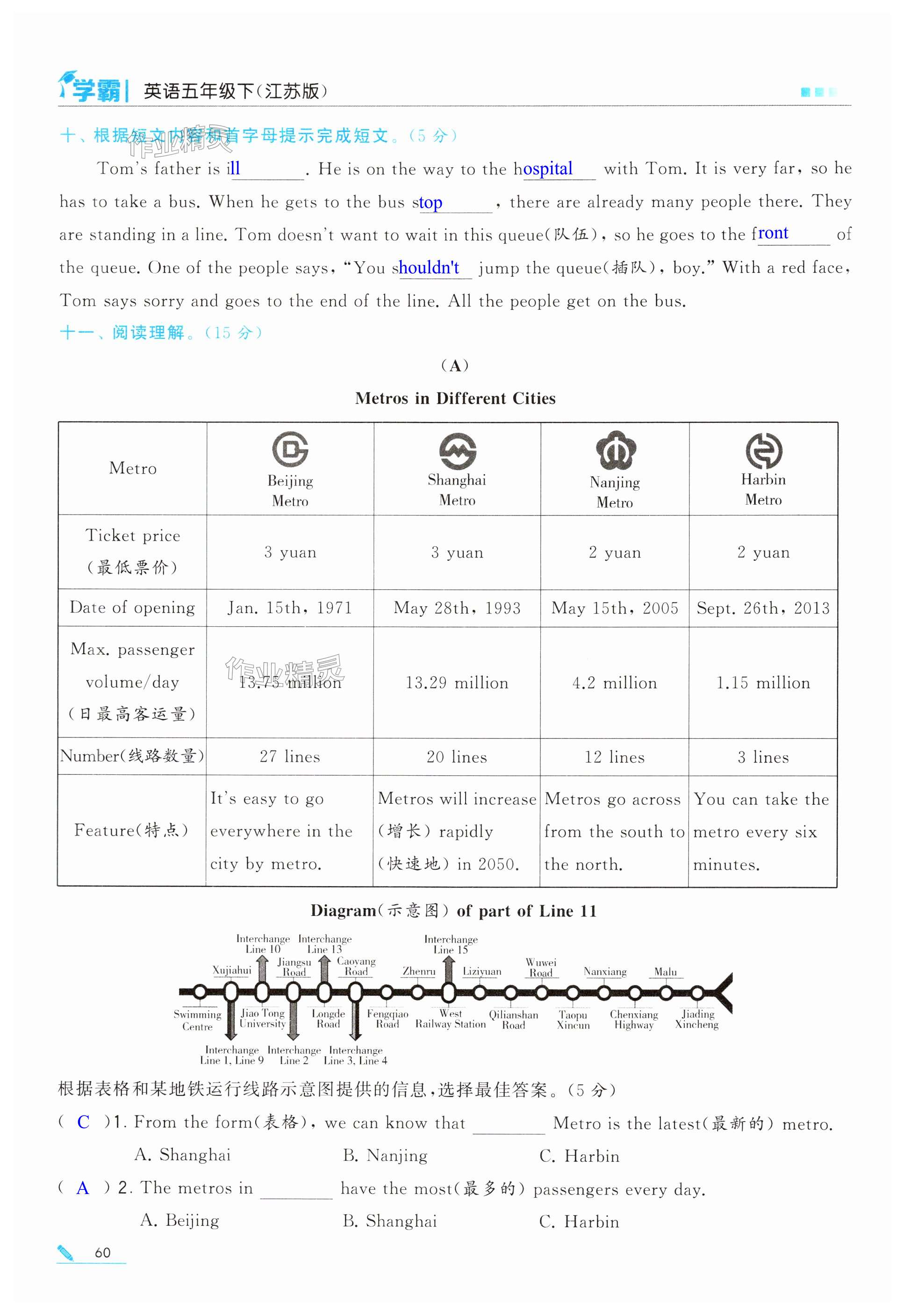 第60頁