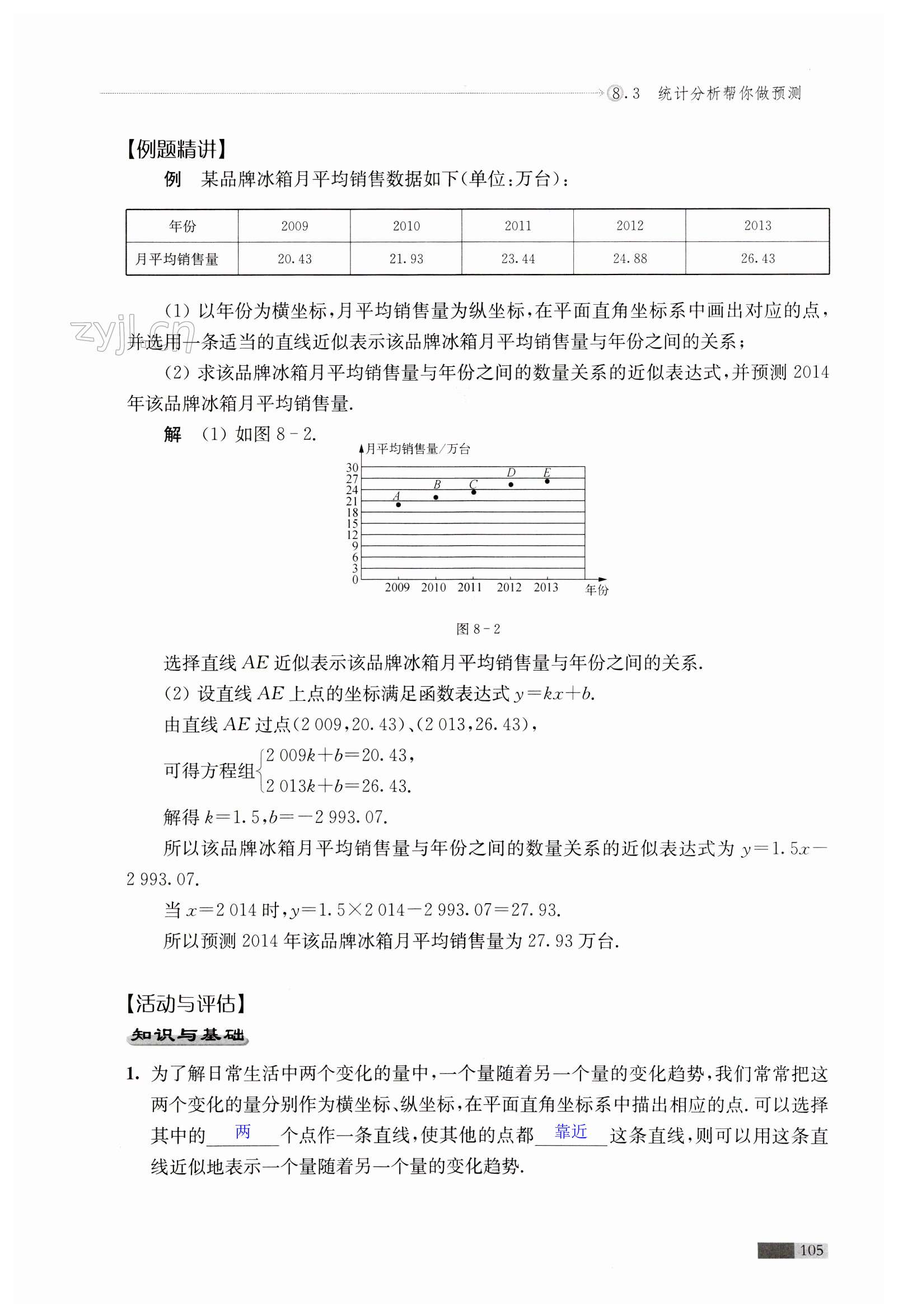 第105頁(yè)