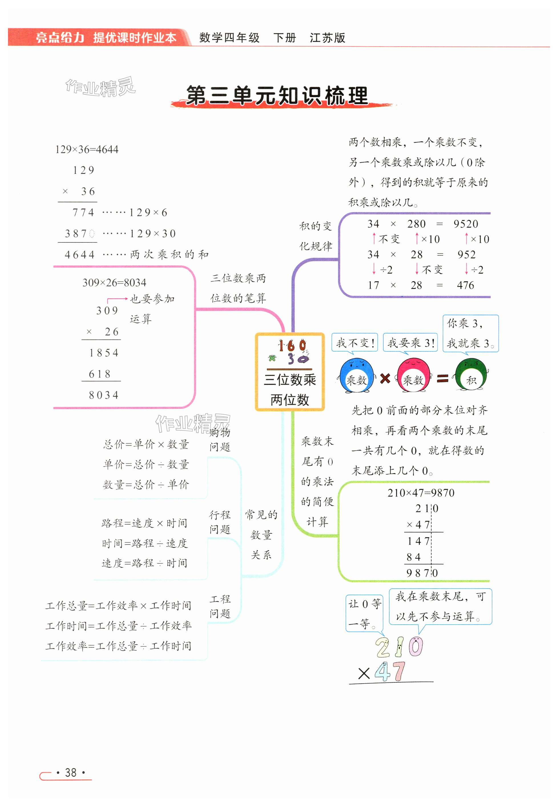 第38页