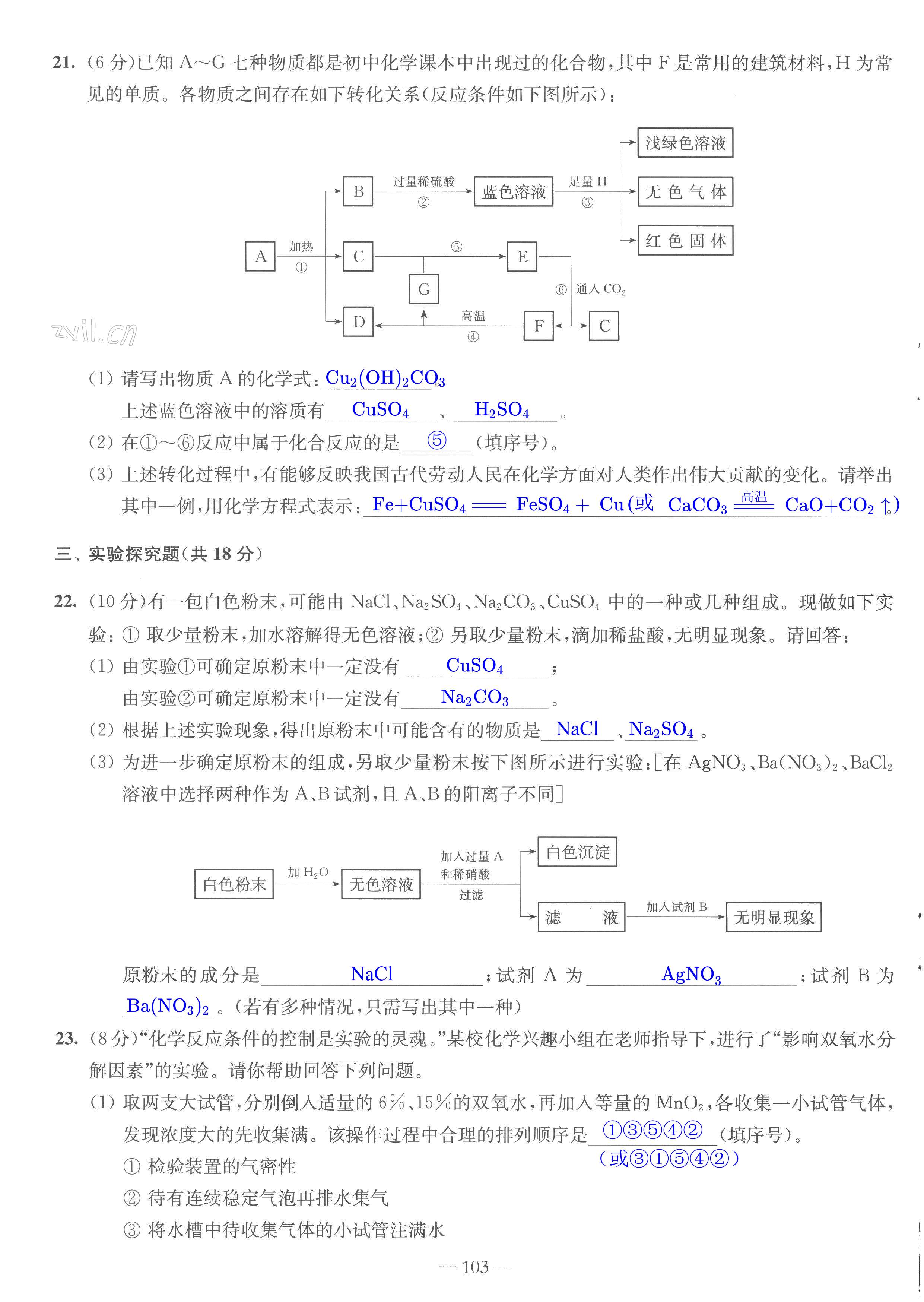 第21頁