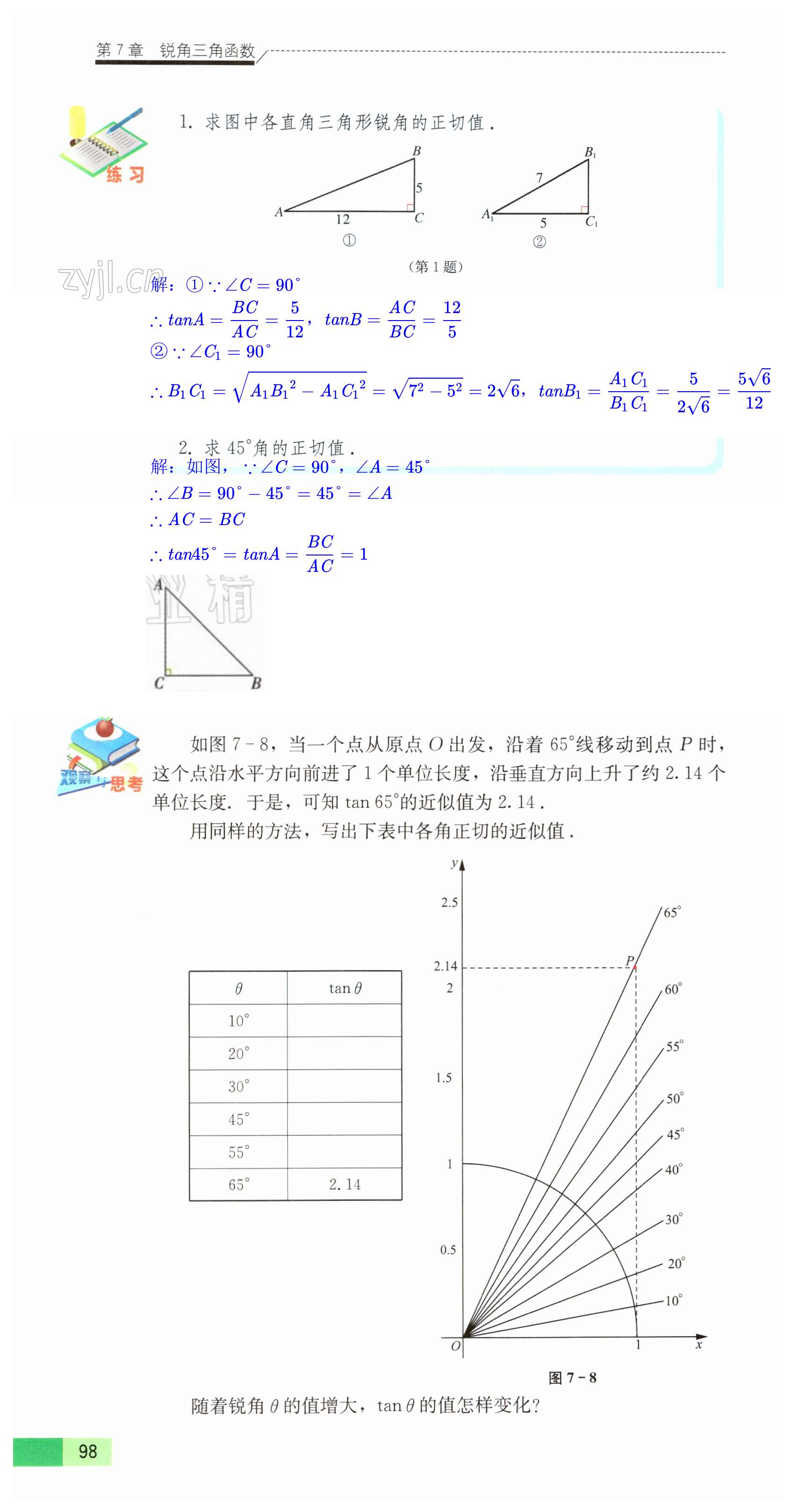 第98頁(yè)