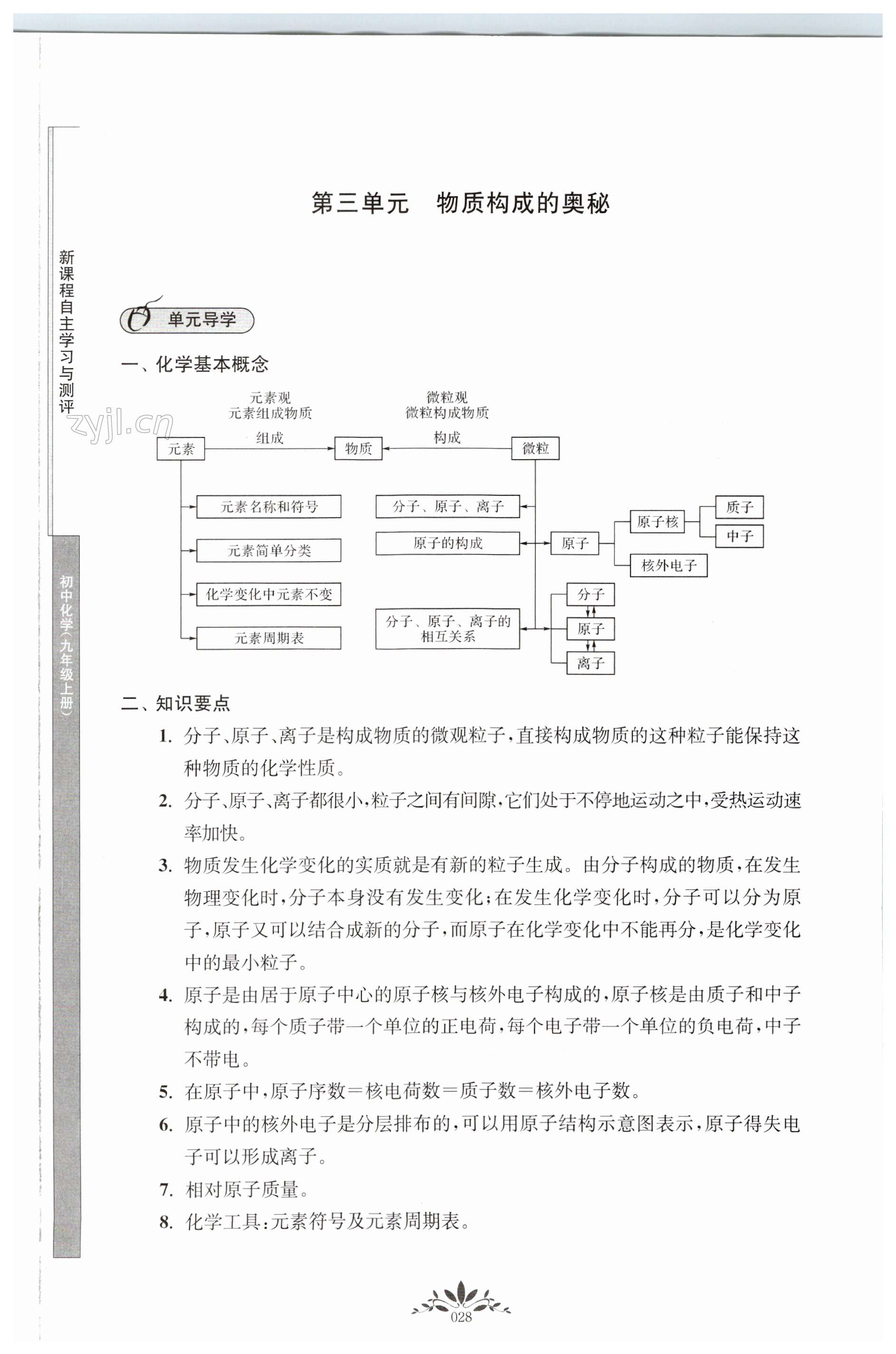 第28頁(yè)