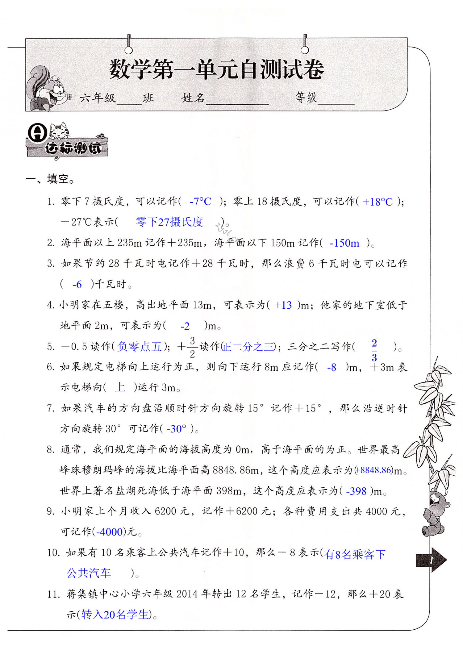 2022年單元自測(cè)六年級(jí)數(shù)學(xué)下冊(cè)人教版 第1頁(yè)