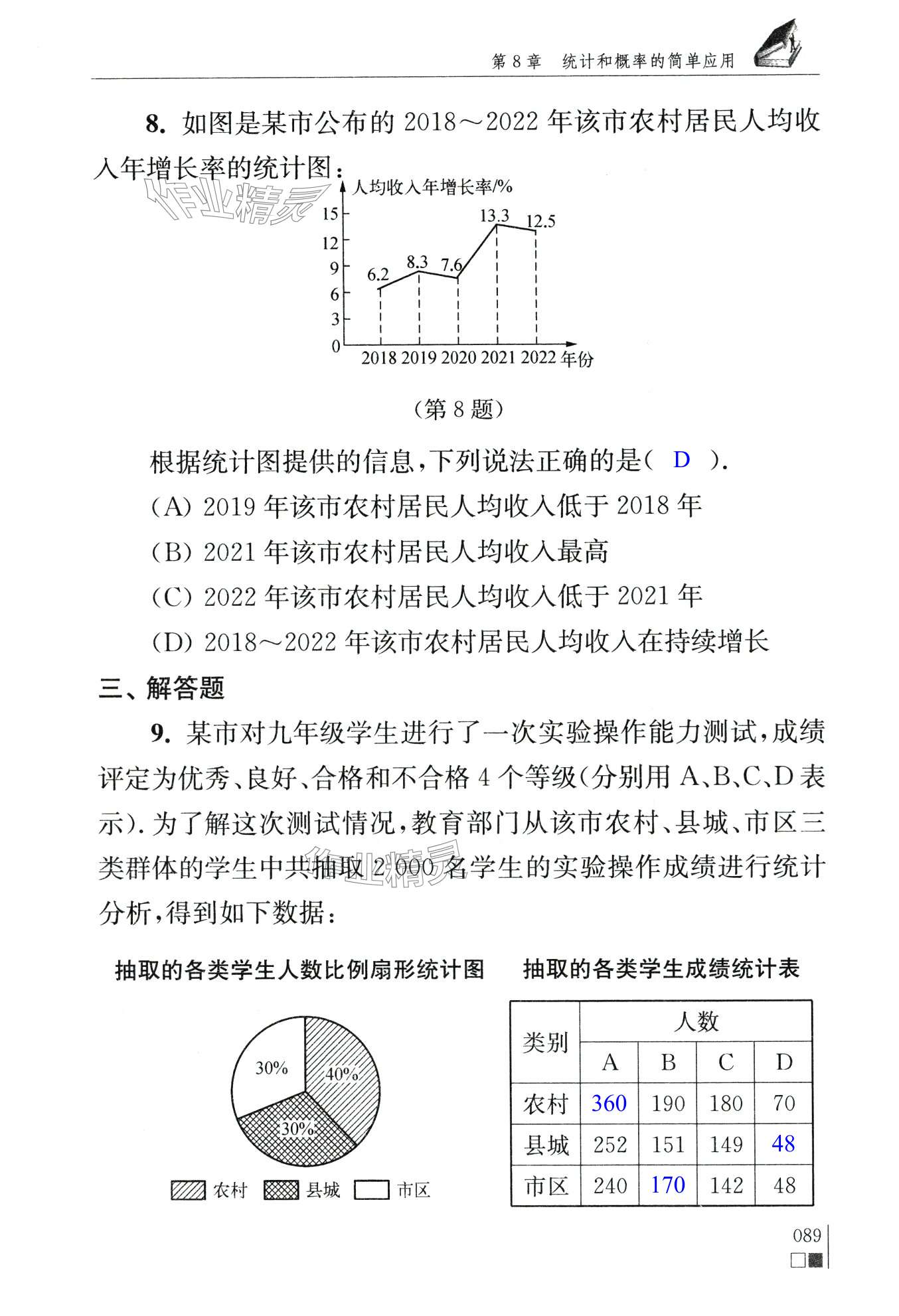 第89頁