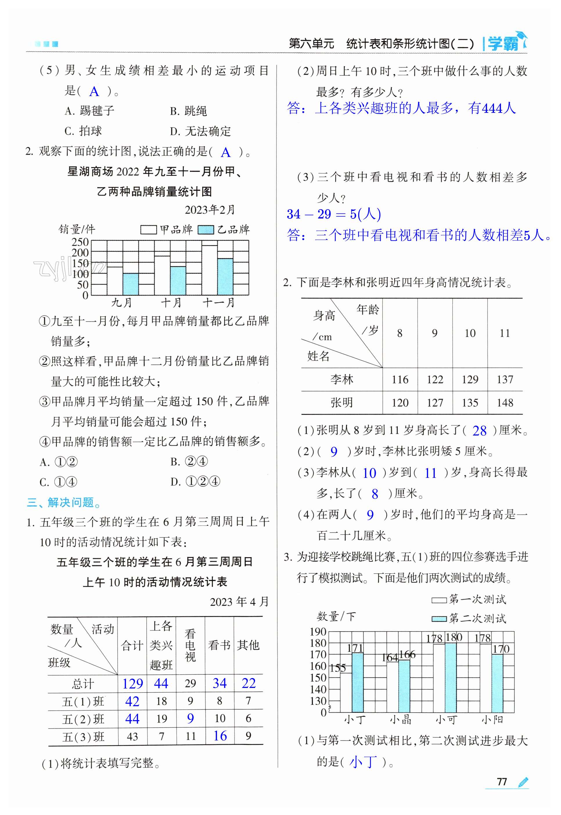 第77页