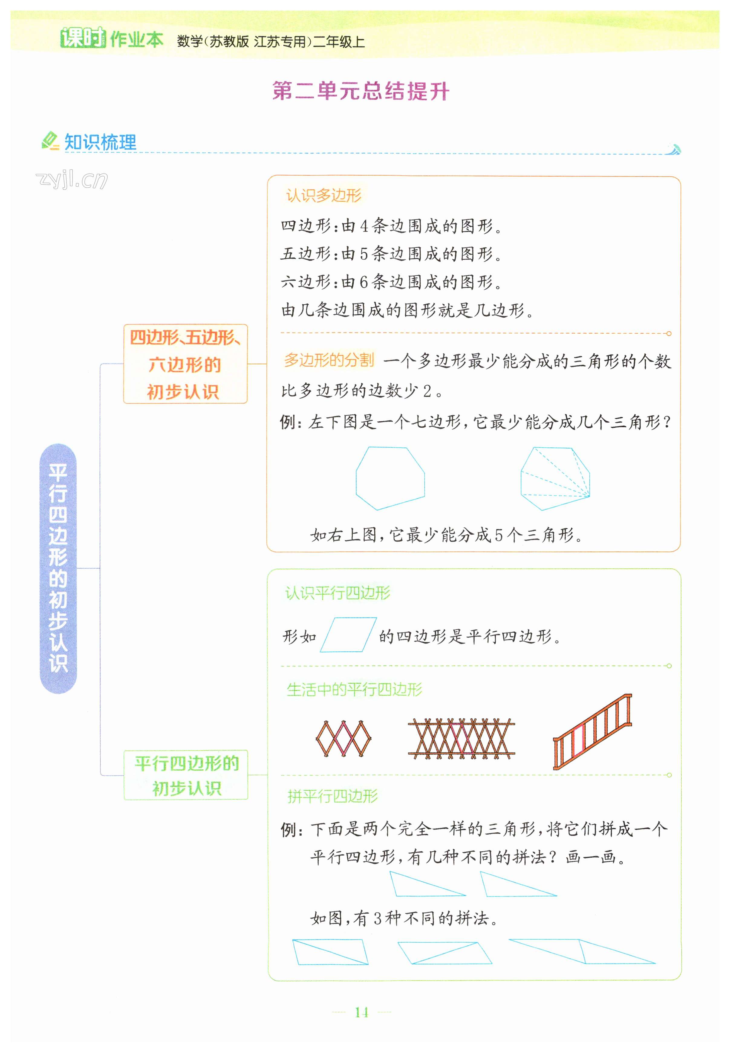 第14页