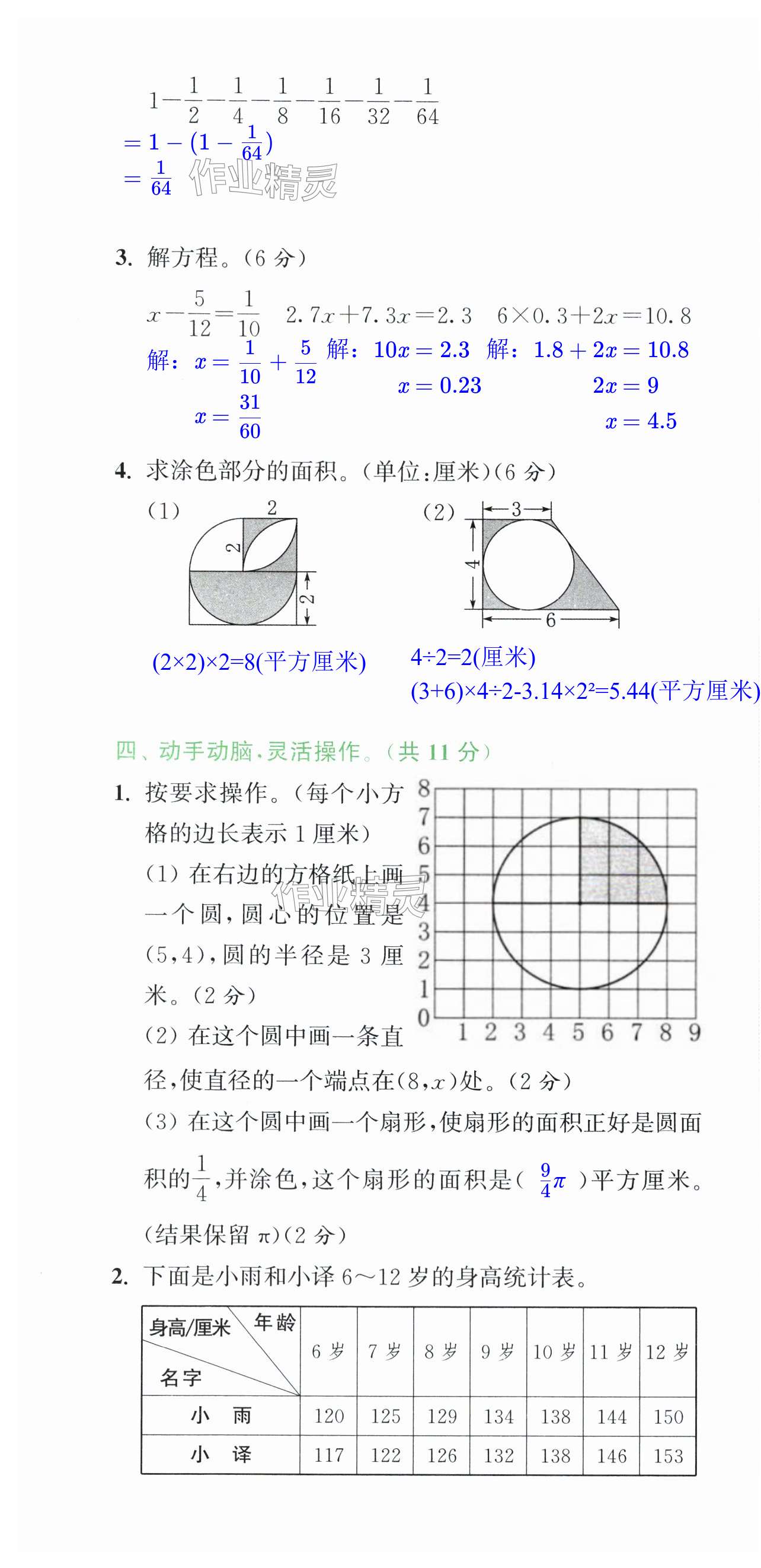 第52頁(yè)