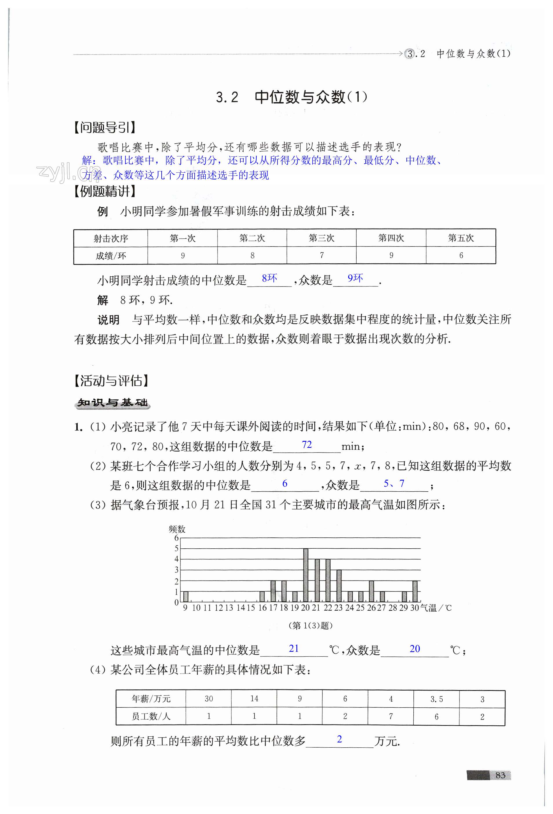 第83頁