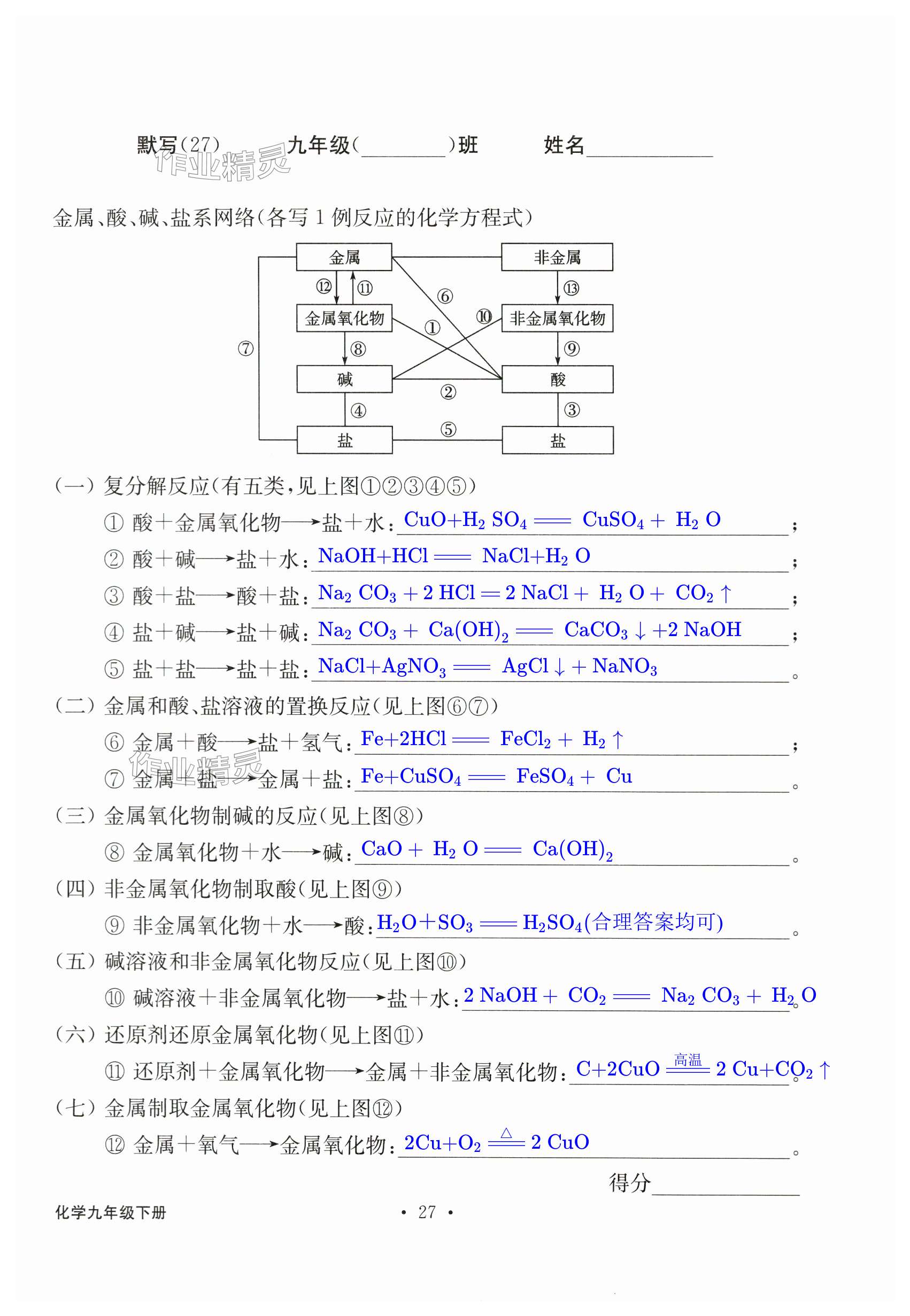 第27頁