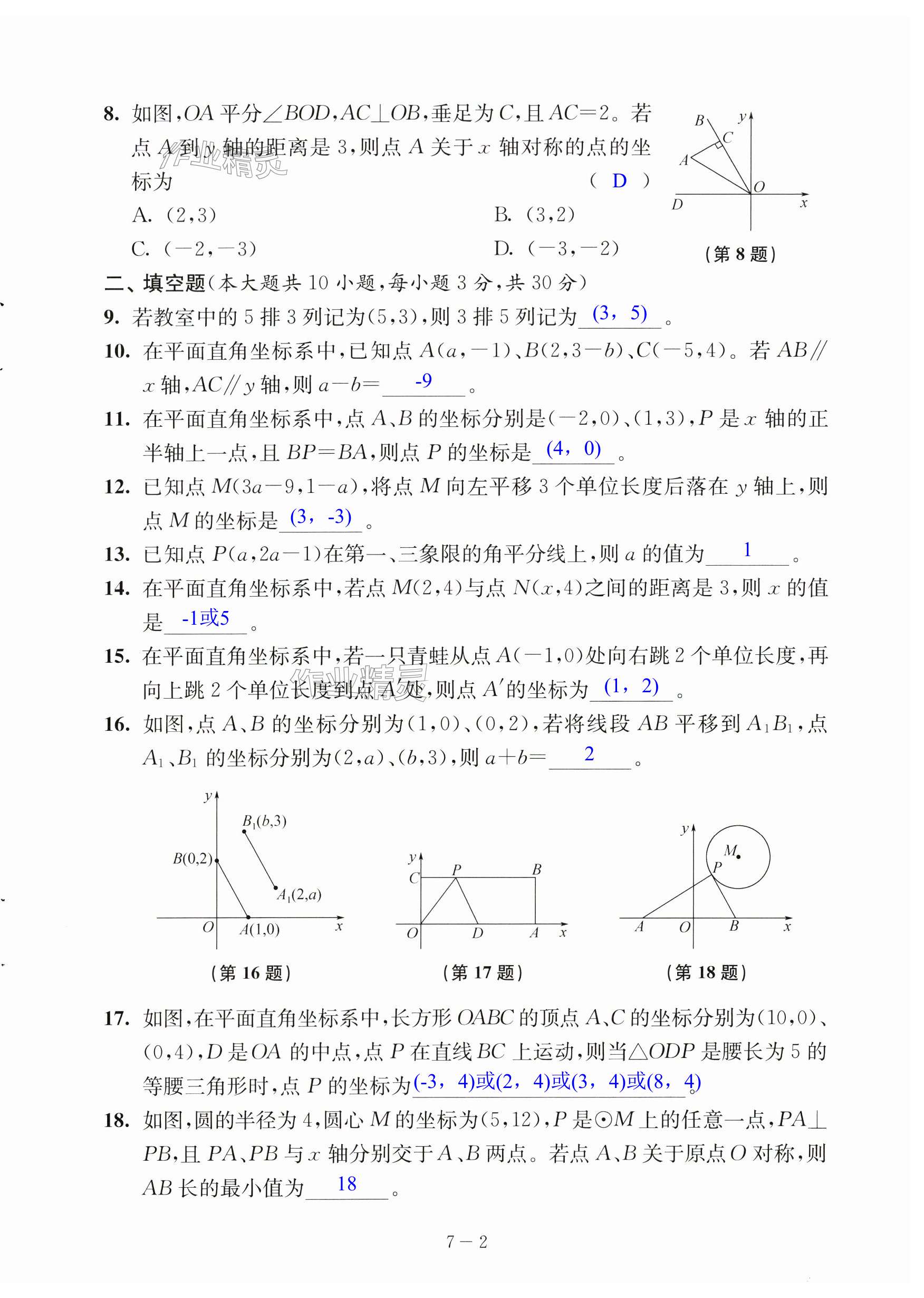 第50頁