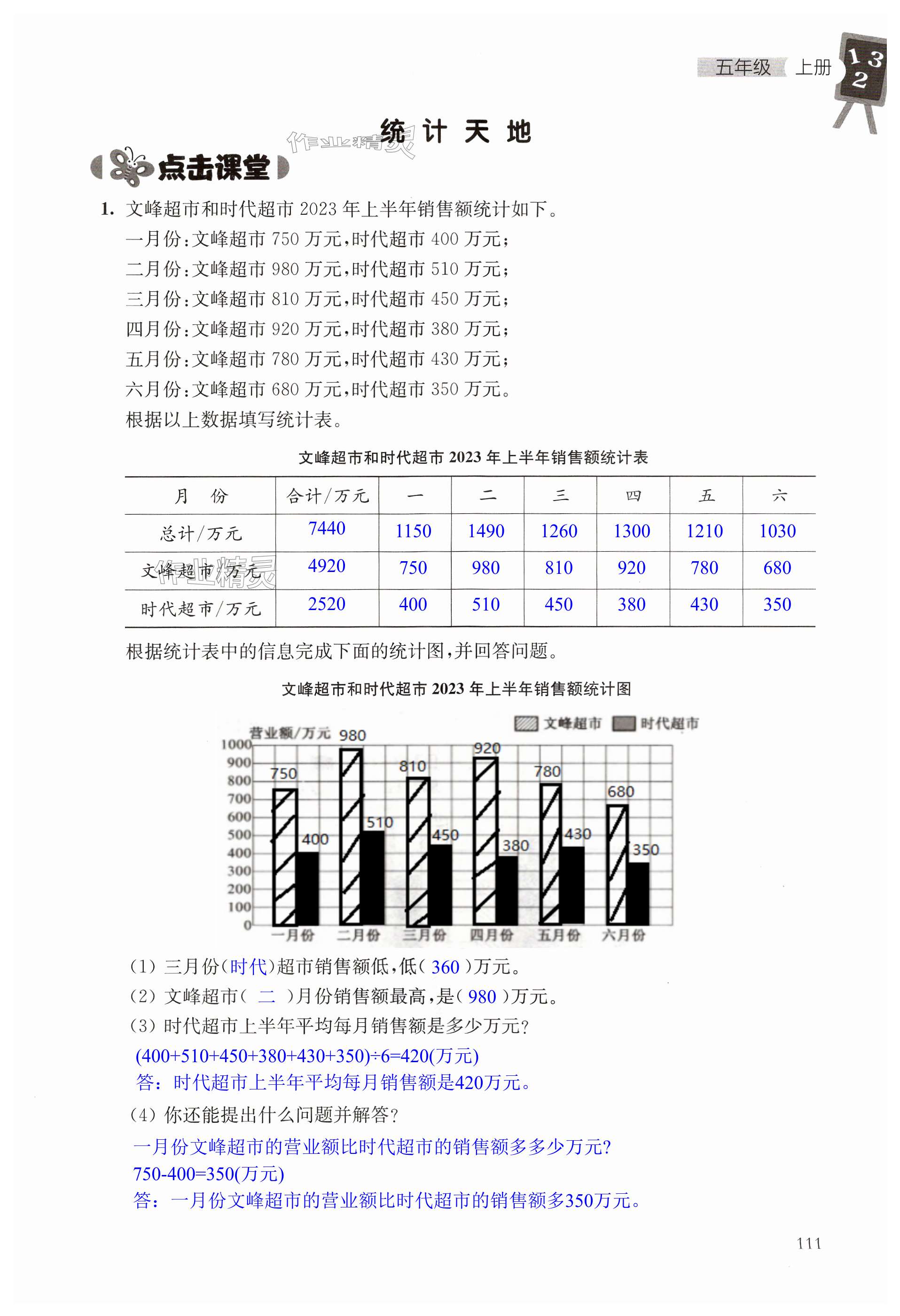 第111頁