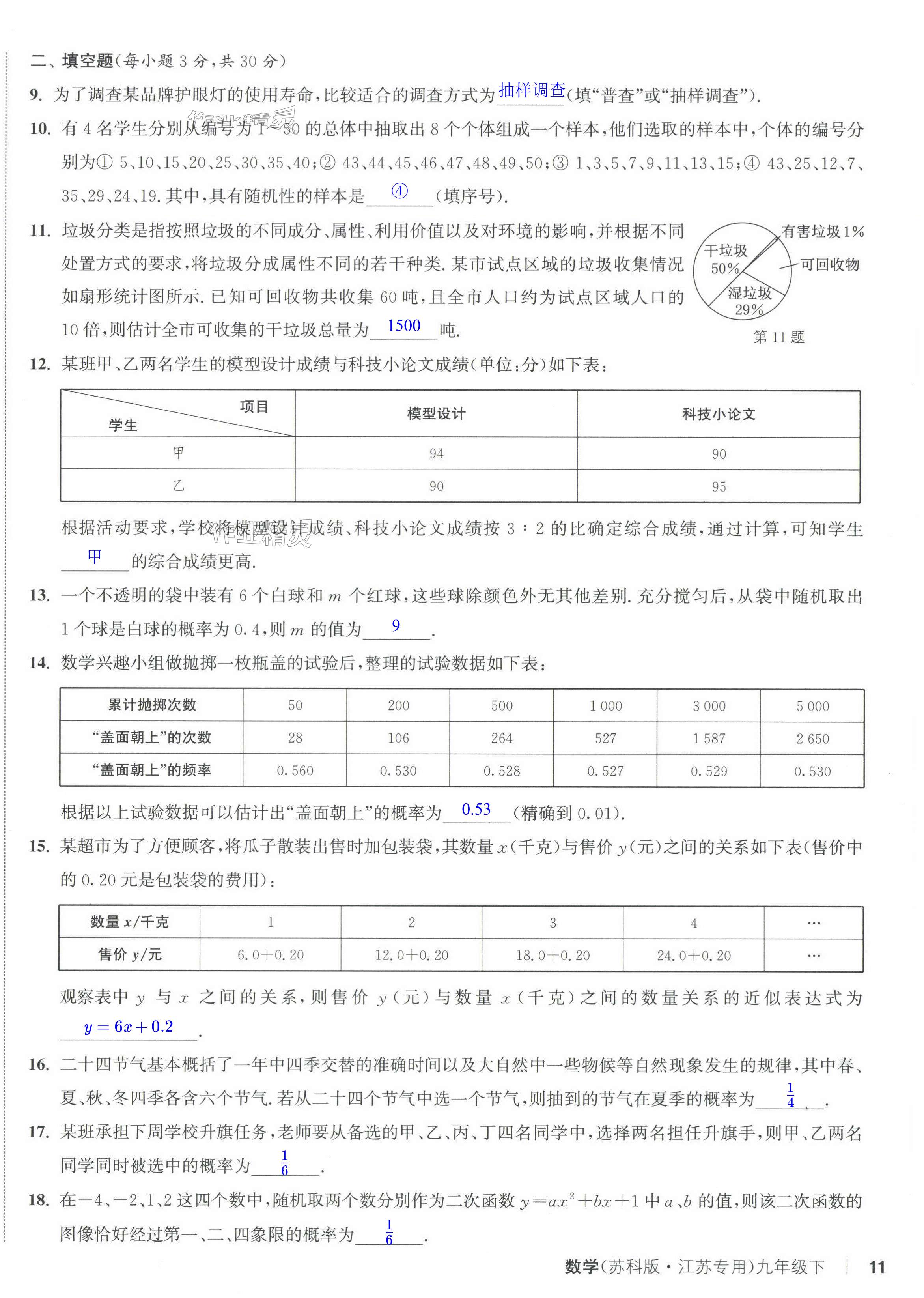 第22页