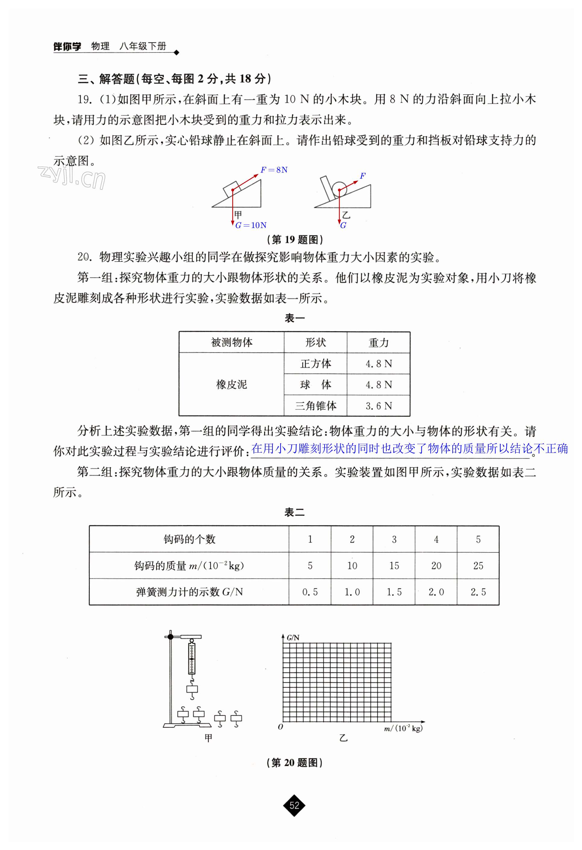 第52頁