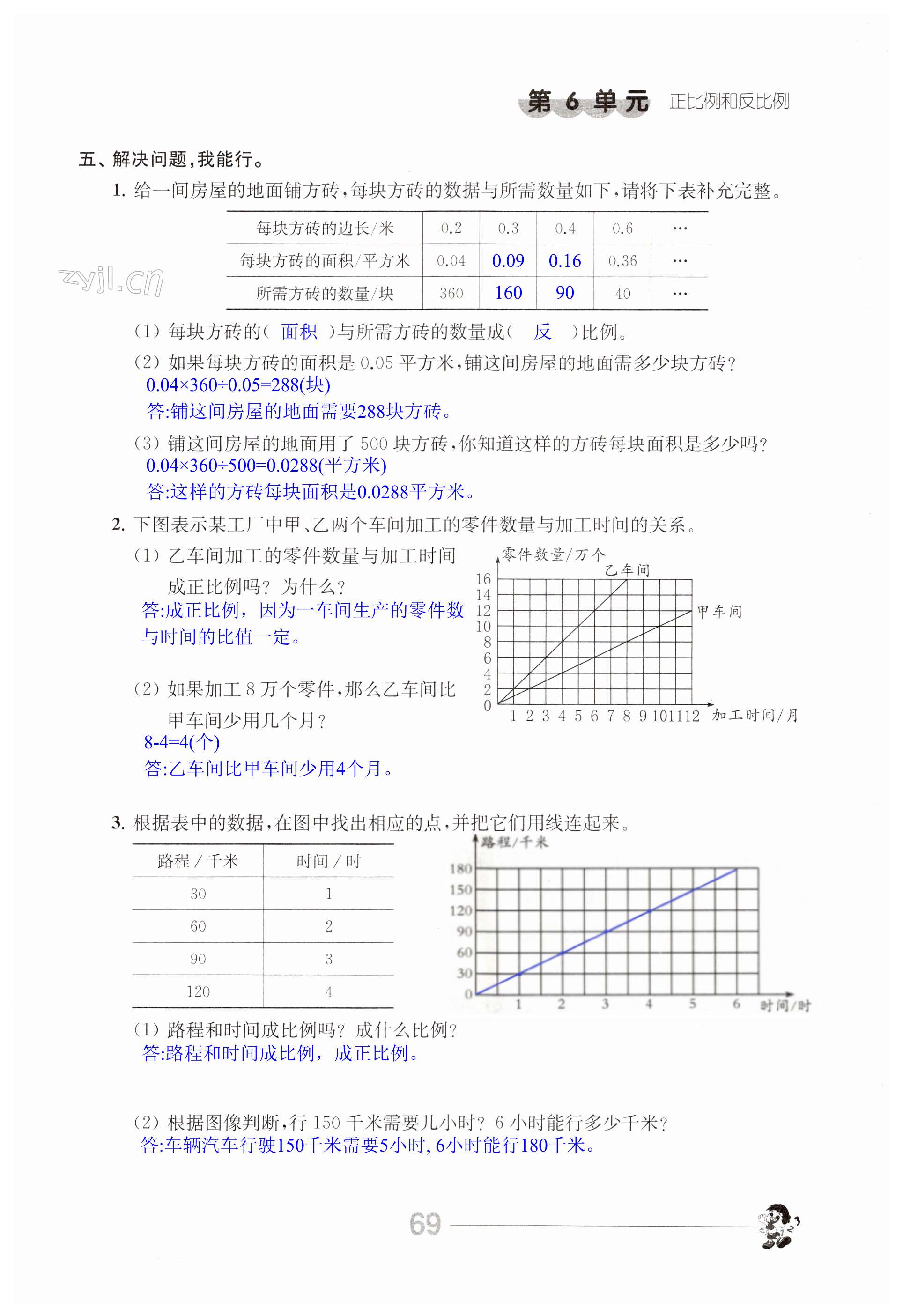 第69页