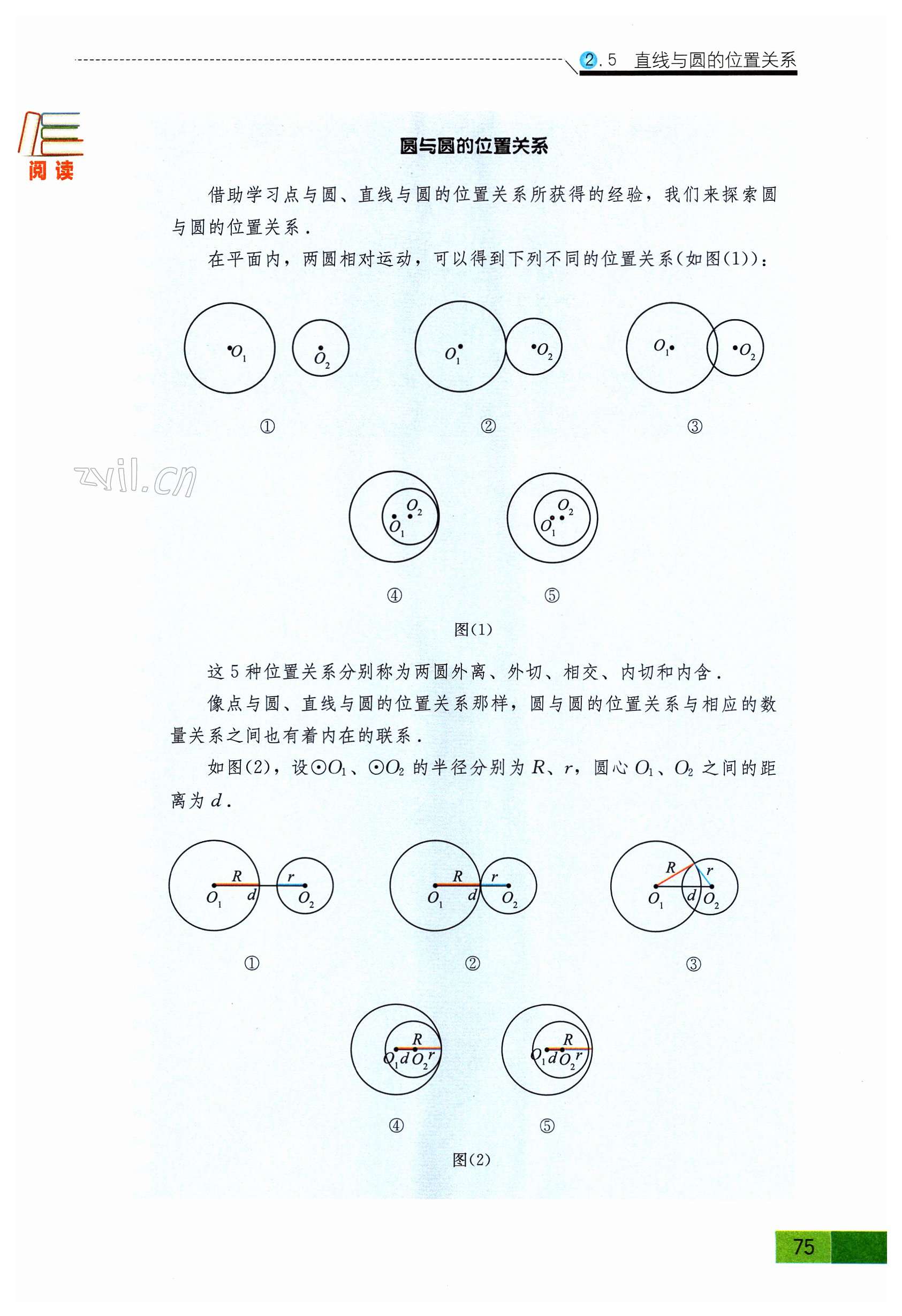 第75頁(yè)