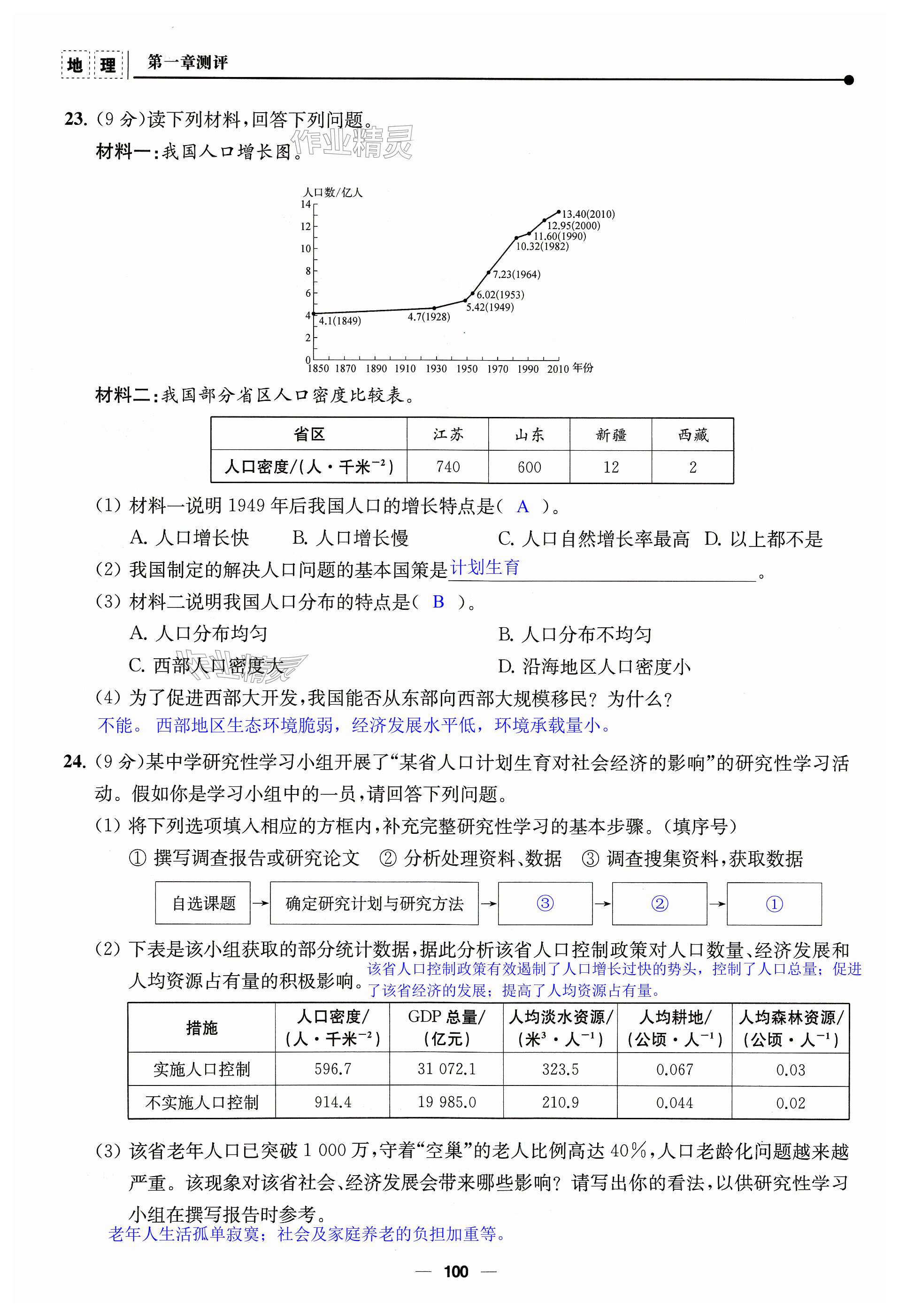 第100頁(yè)