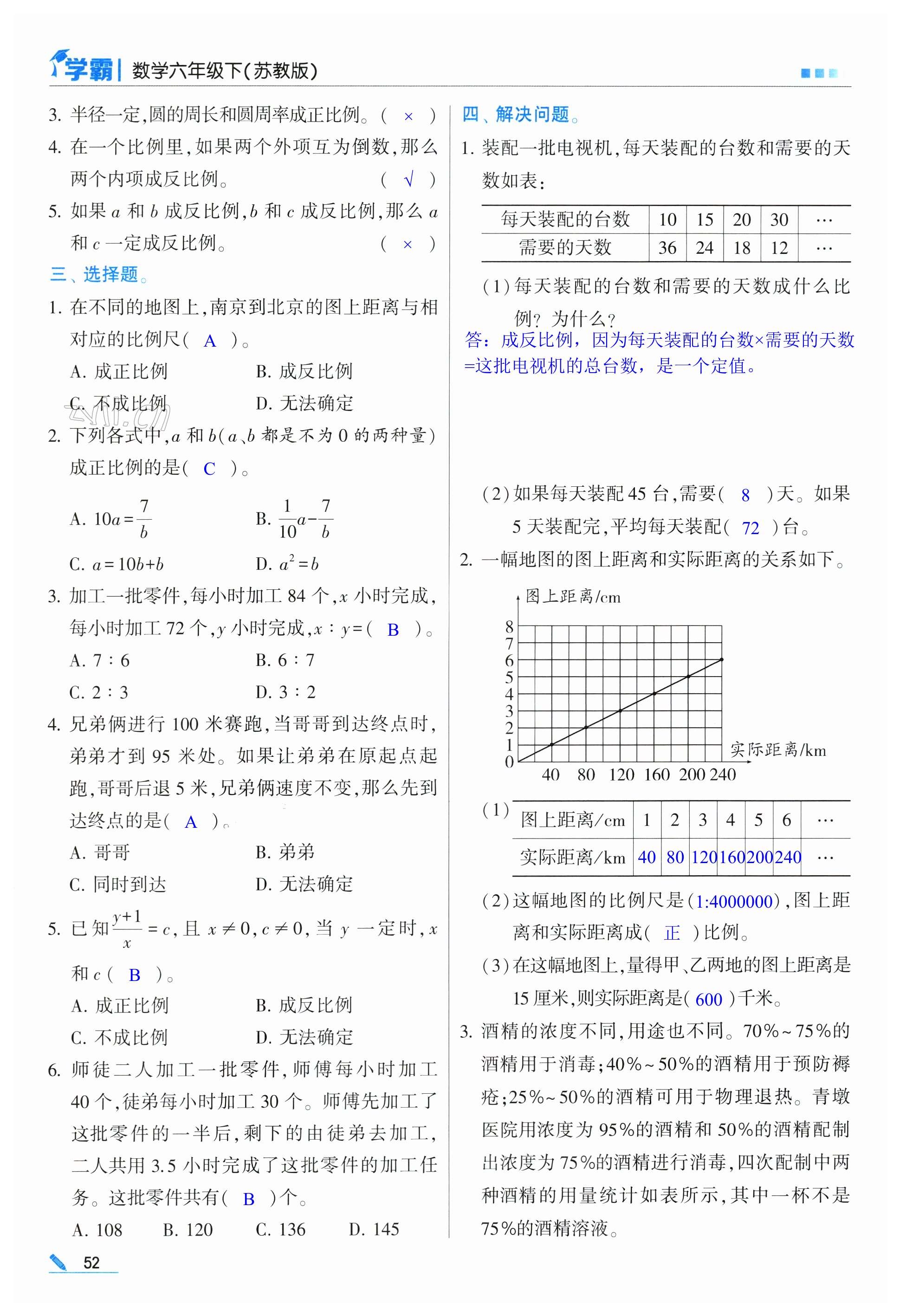 第52頁(yè)