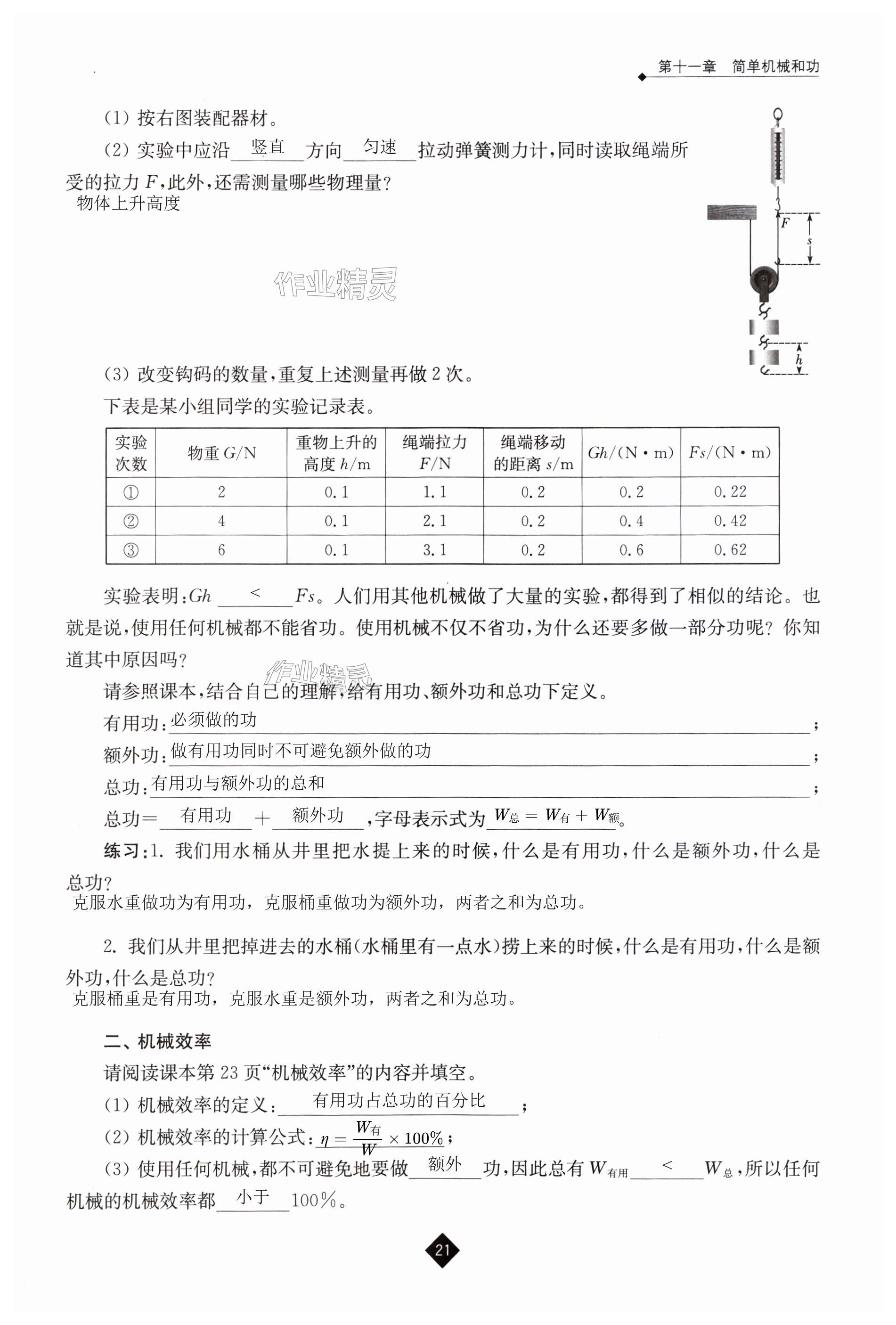 第21頁(yè)