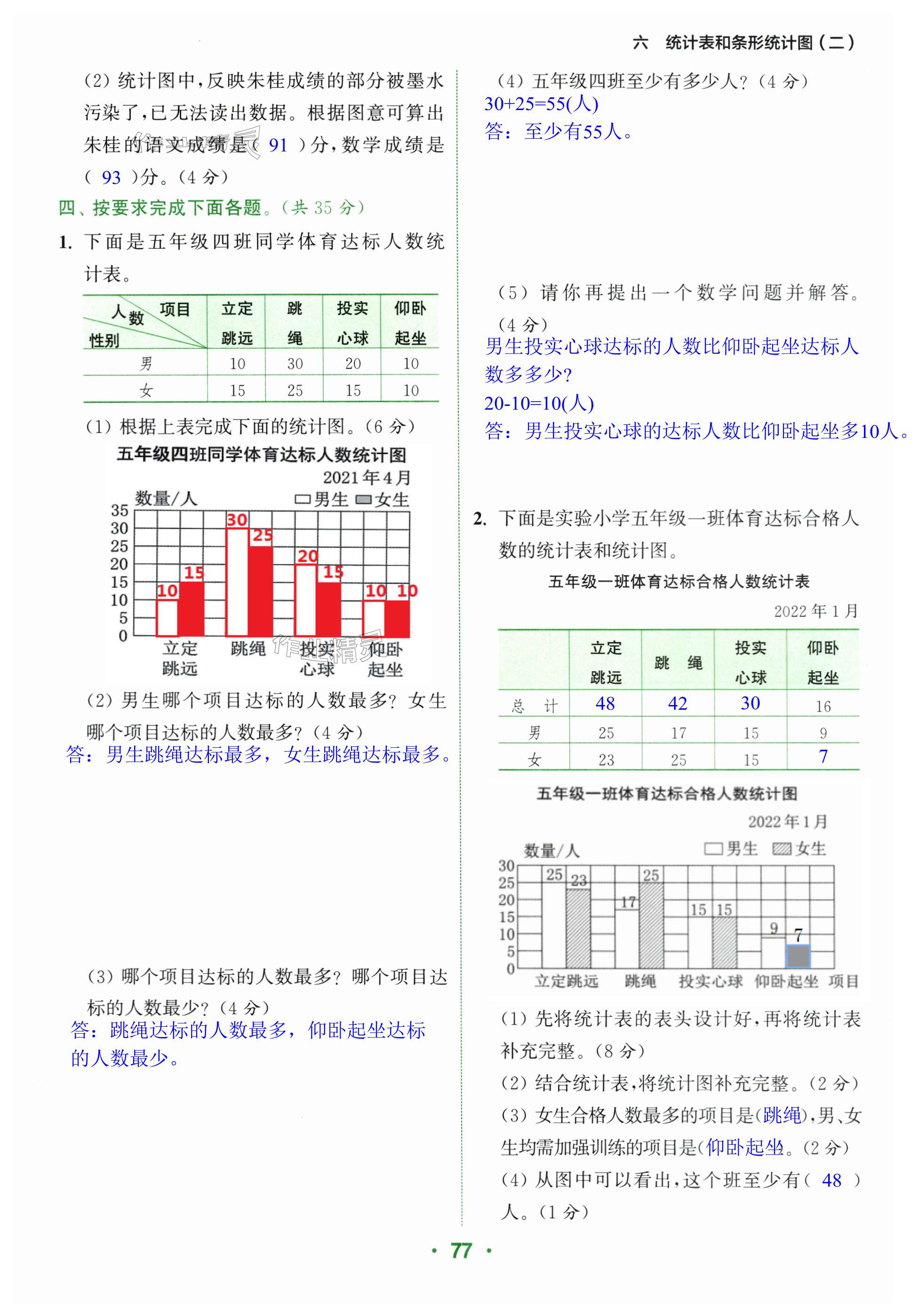 第77頁(yè)