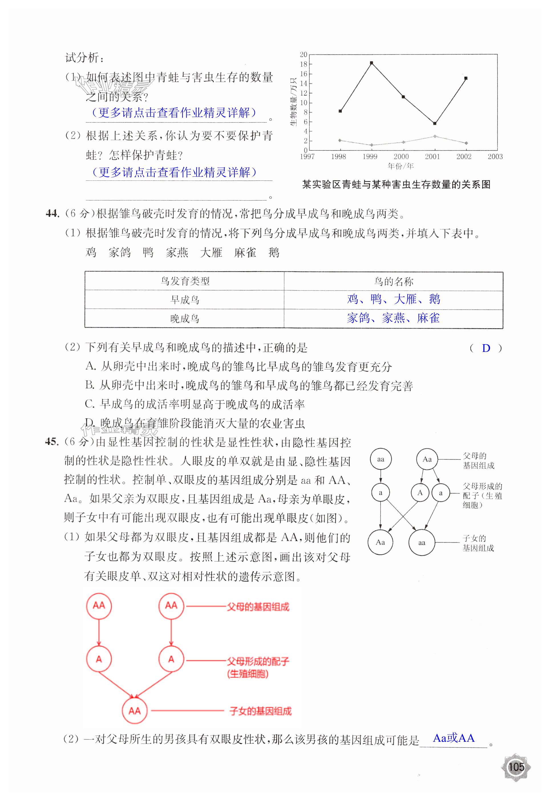 第105頁