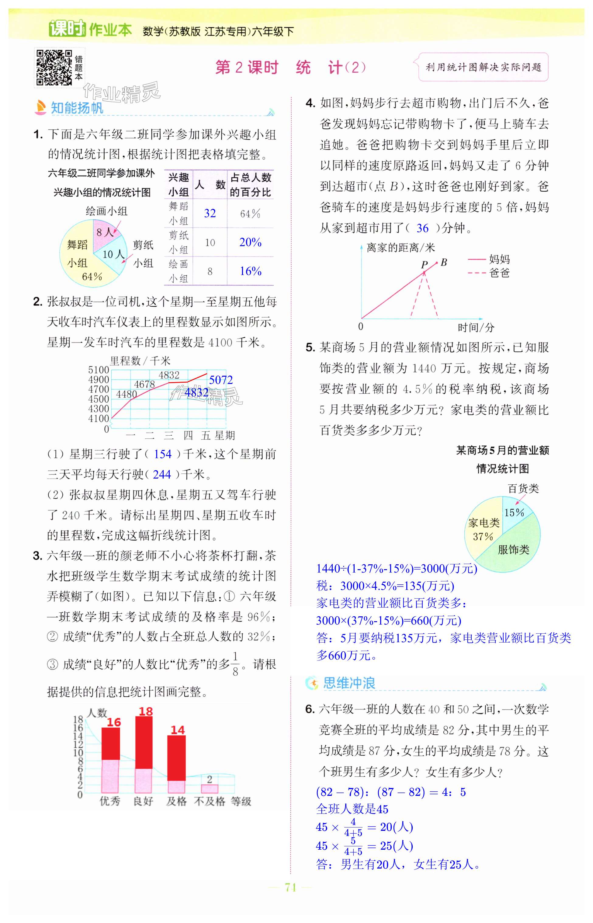 第74页