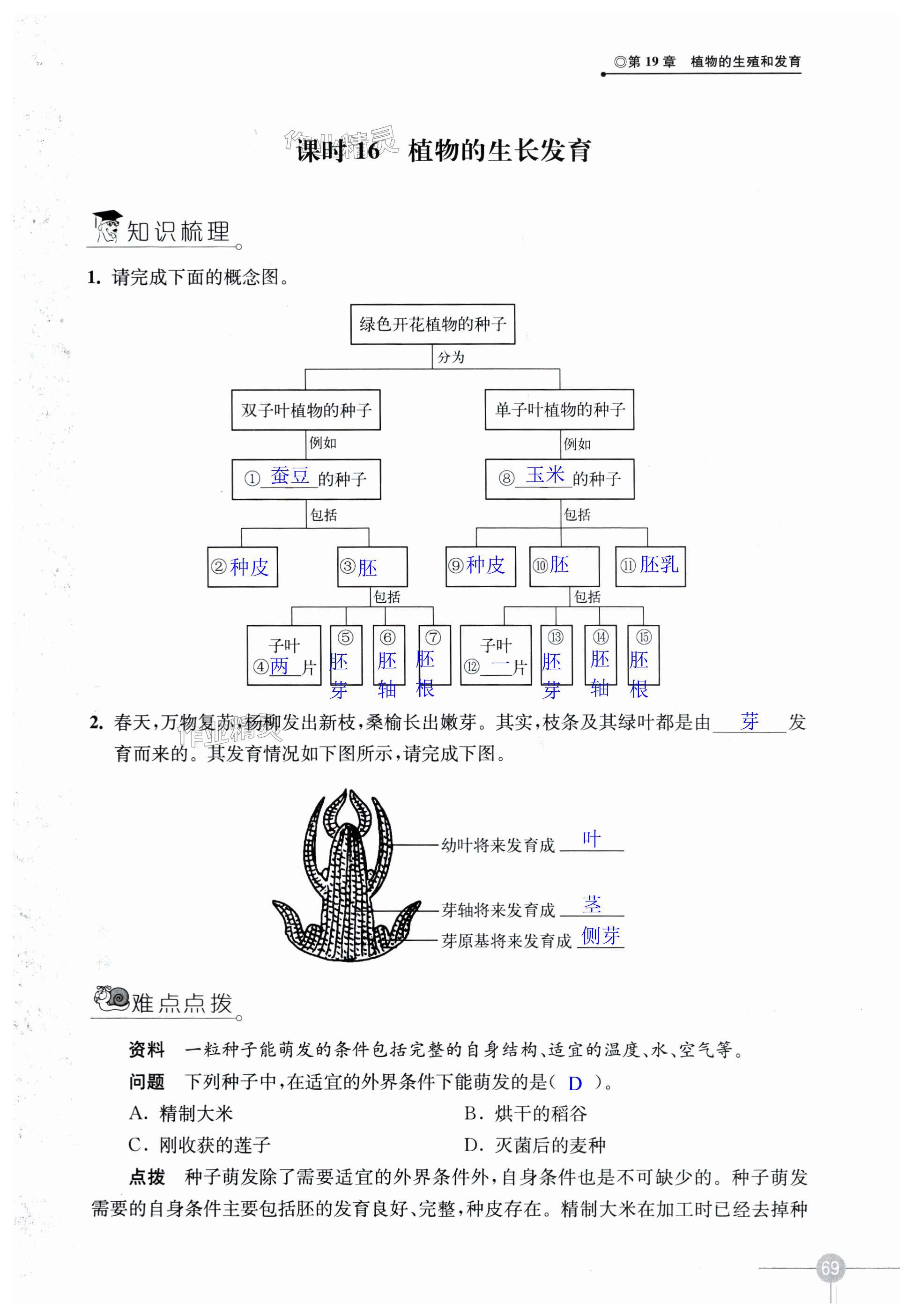 第69頁(yè)