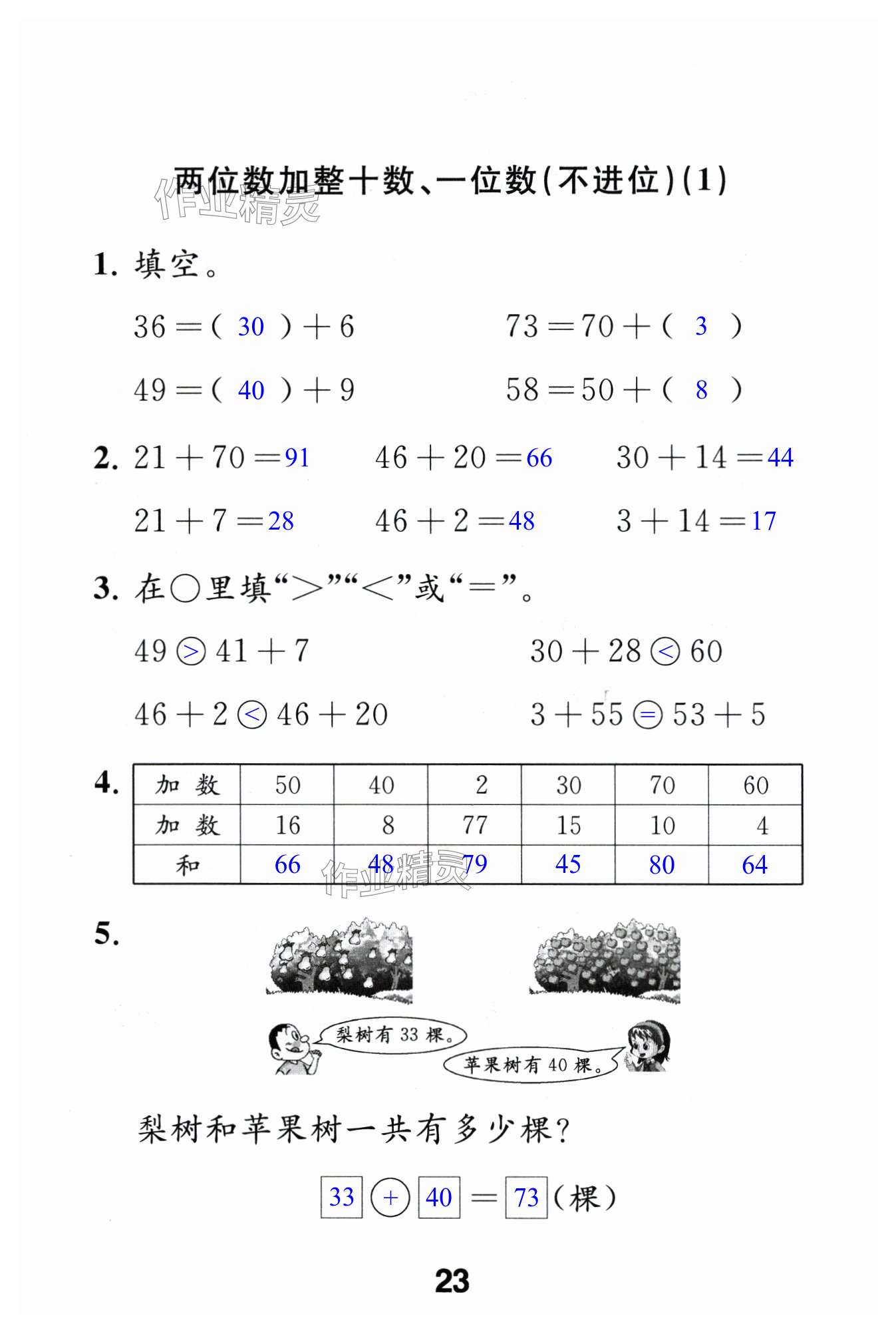 第23頁