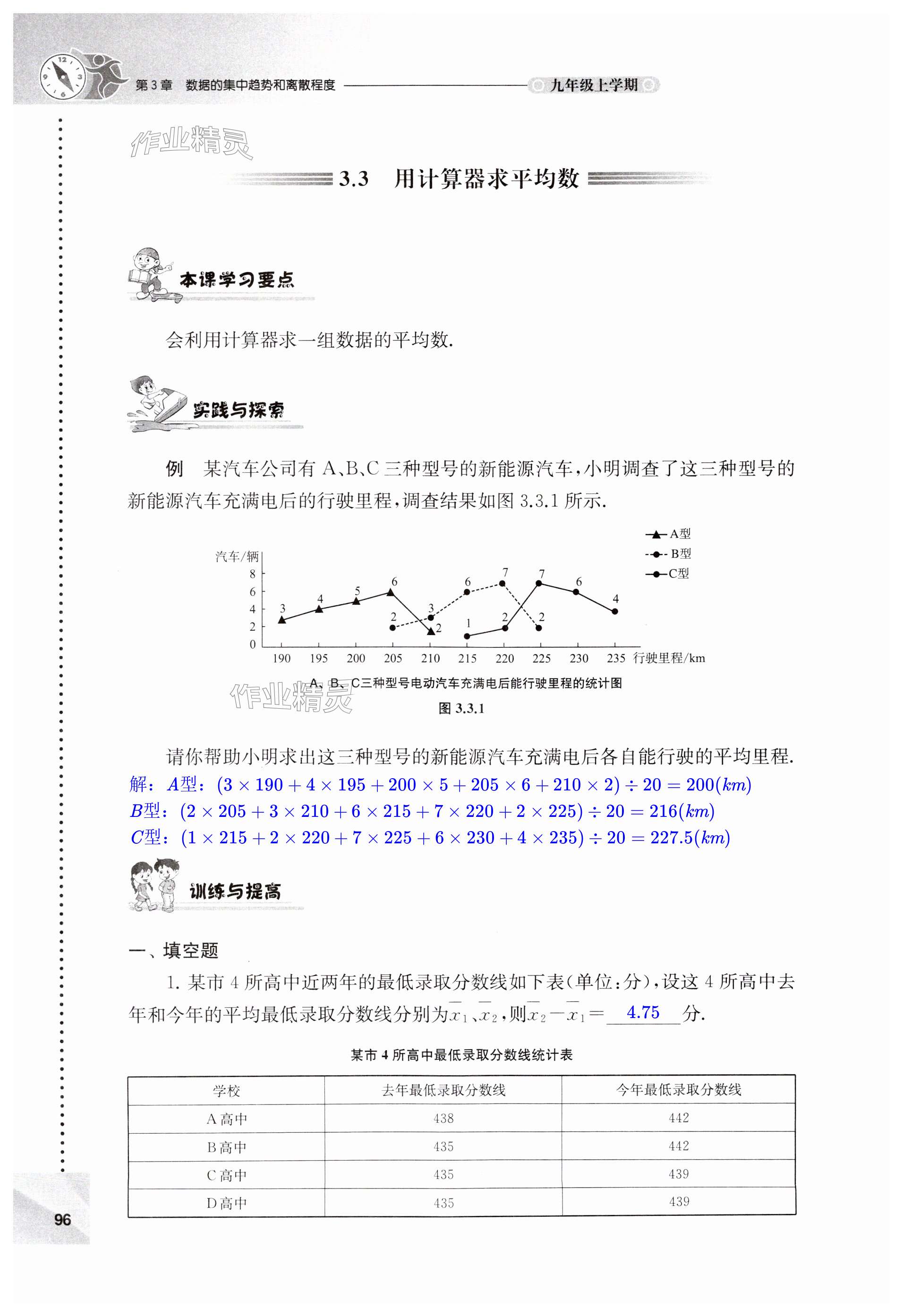 第96頁